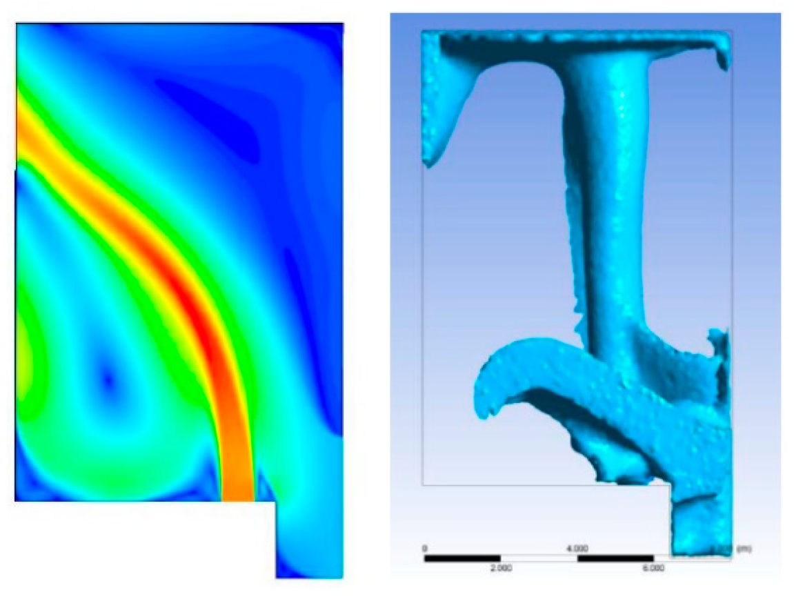 Energies 11 03530 g005