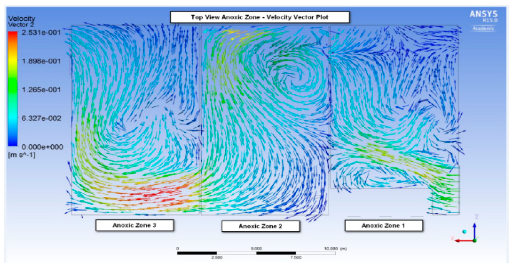 Energies 11 03530 g006
