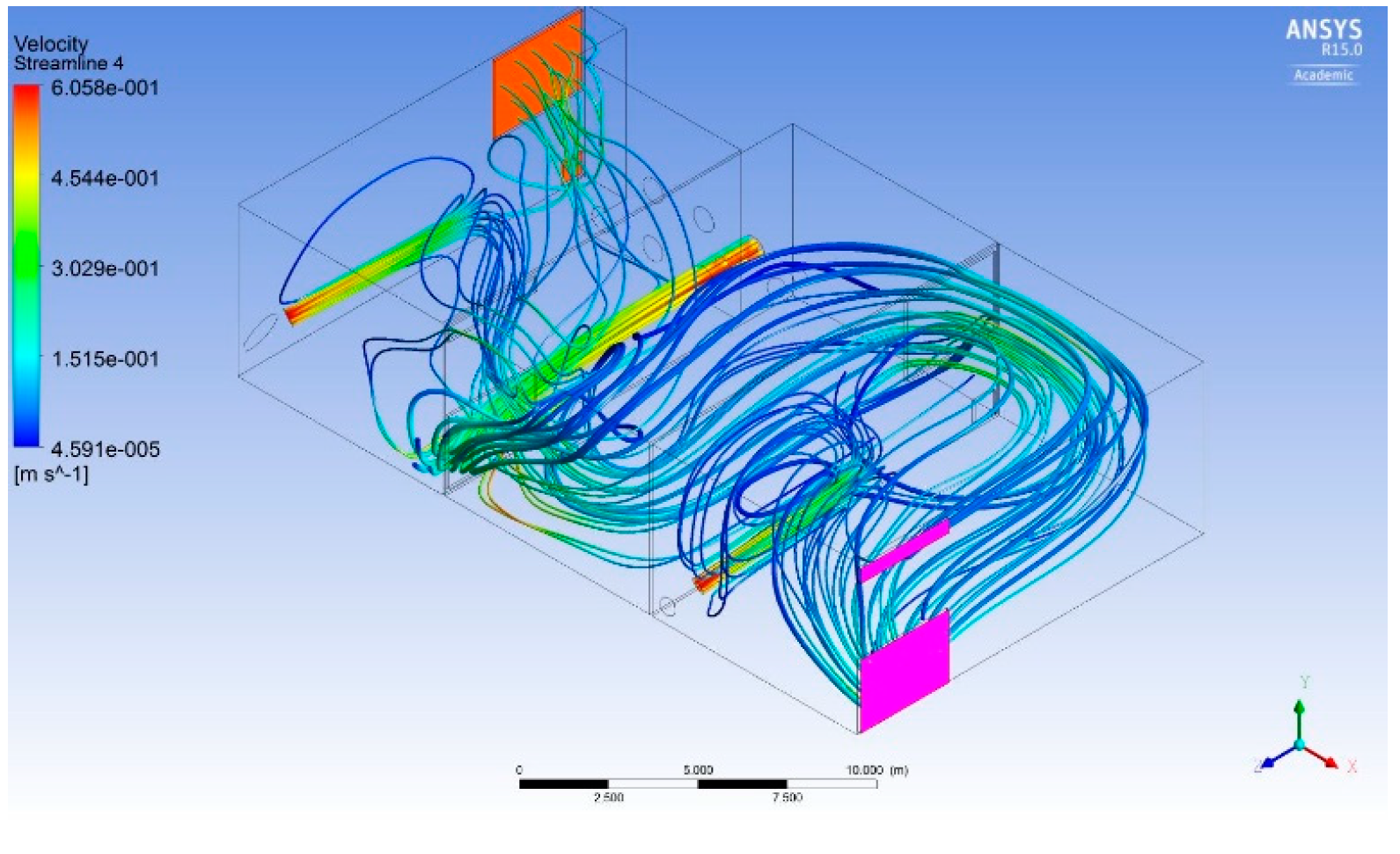 Energies 11 03530 g009