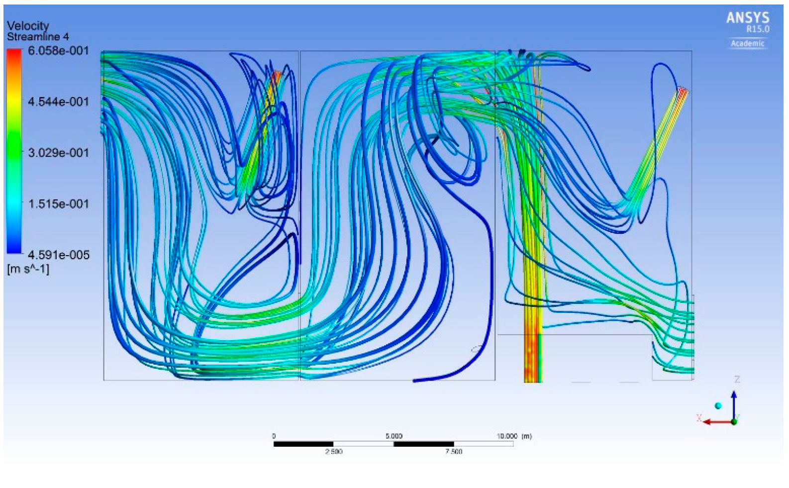 Energies 11 03530 g010