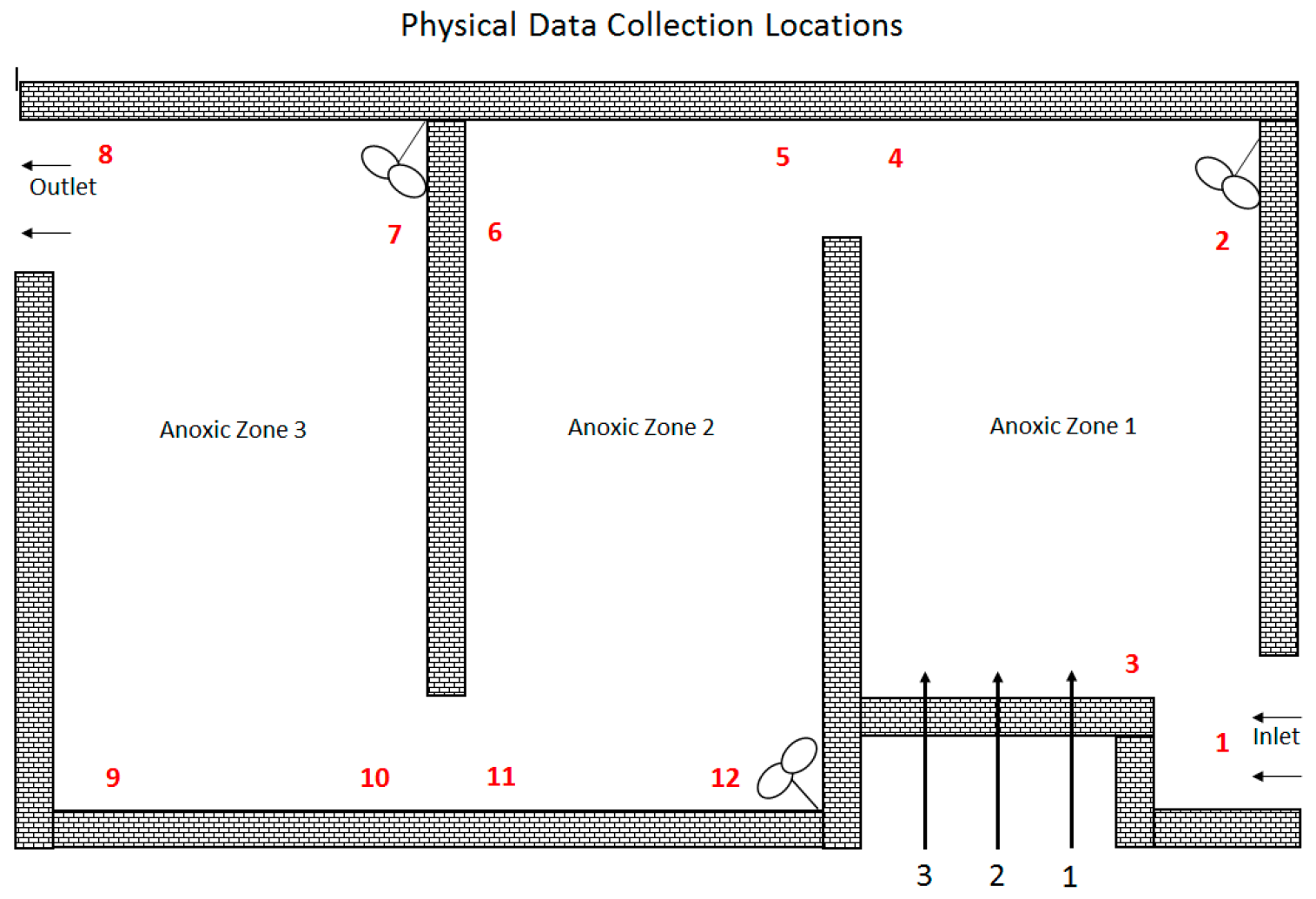 Energies 11 03530 g011