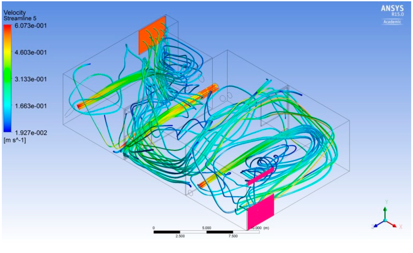 Energies 11 03530 g012
