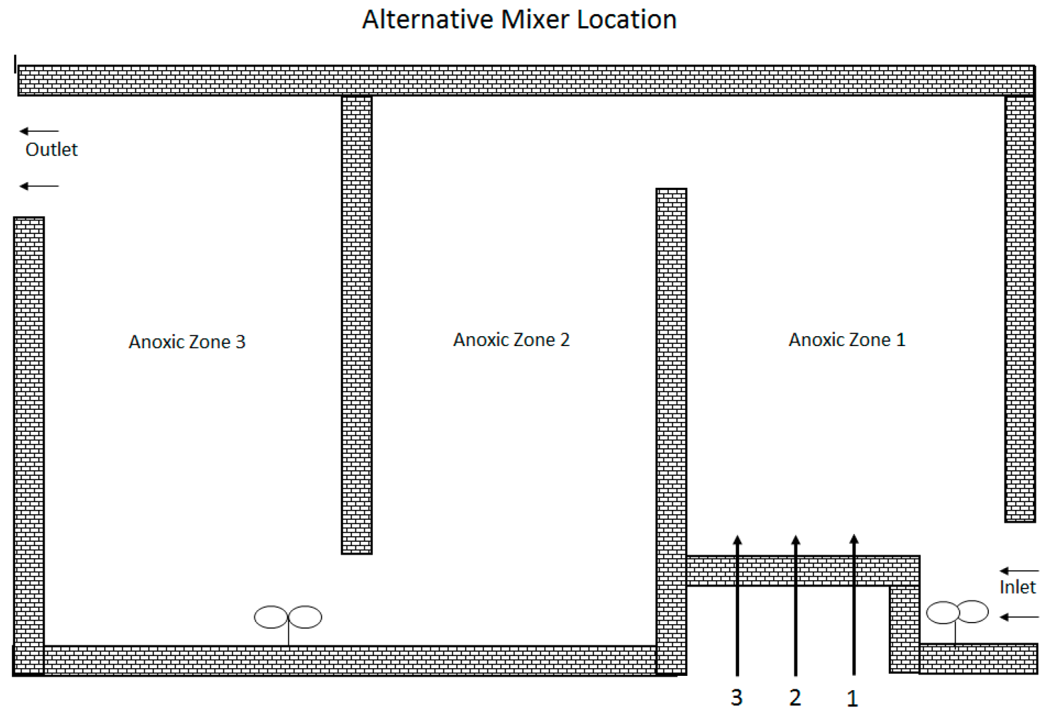 Energies 11 03530 g016