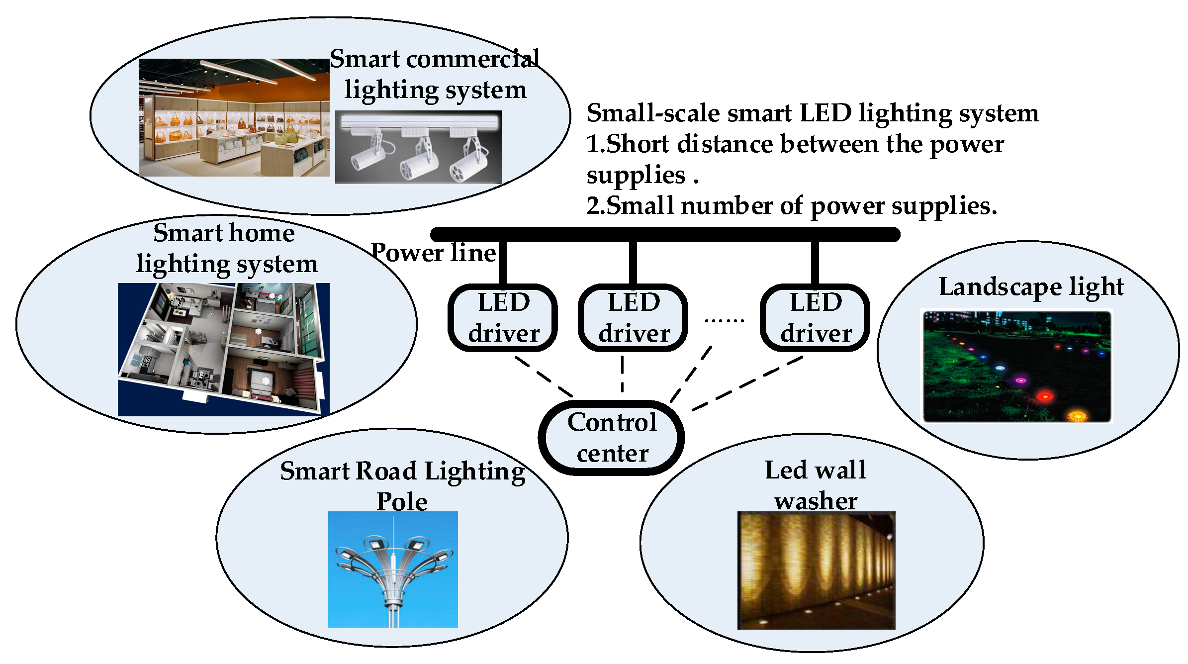Energies 11 03531 g001