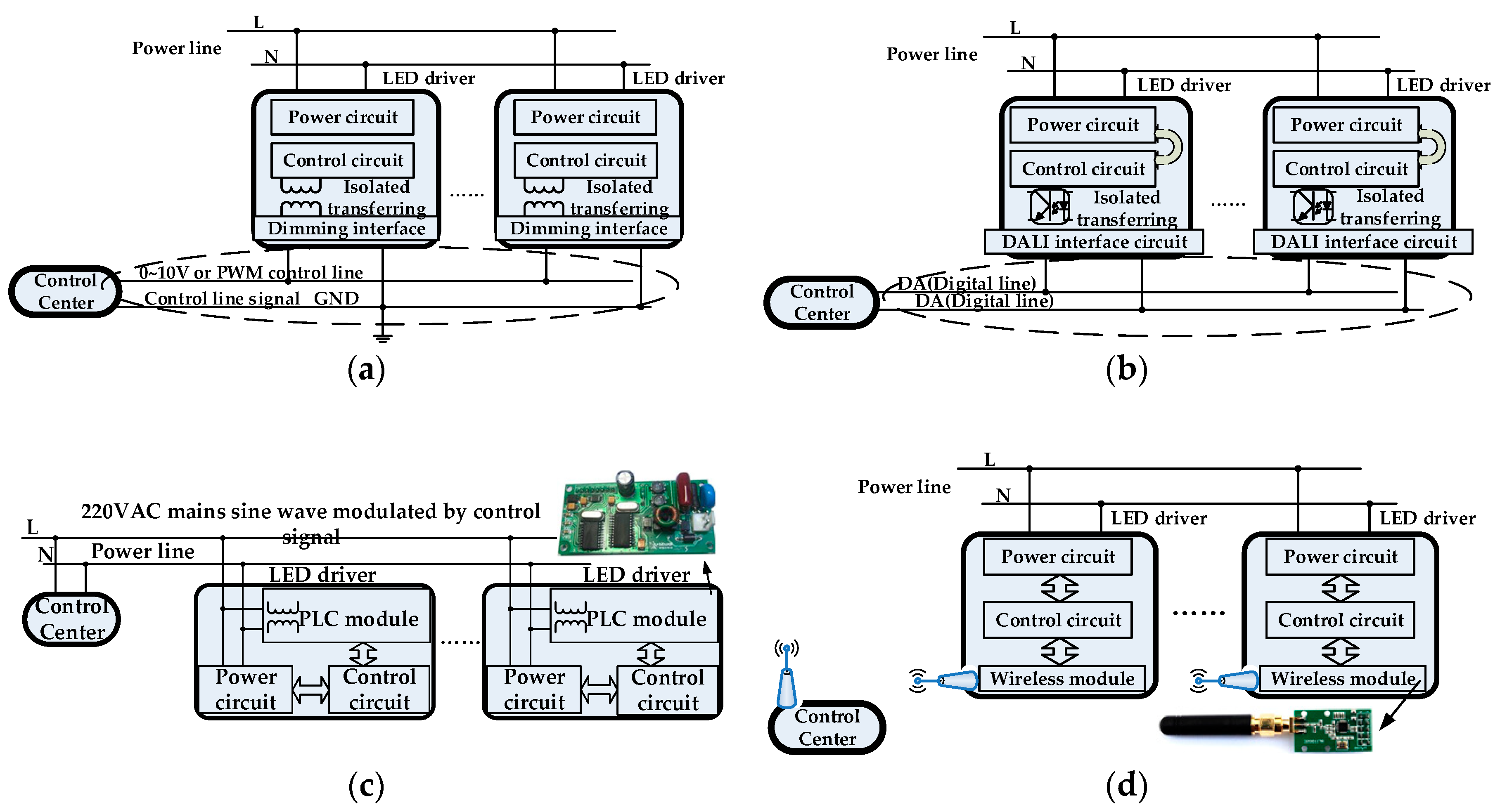 Energies 11 03531 g002