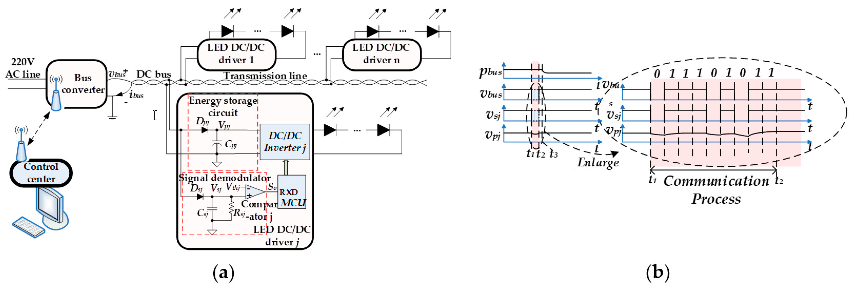 Energies 11 03531 g004