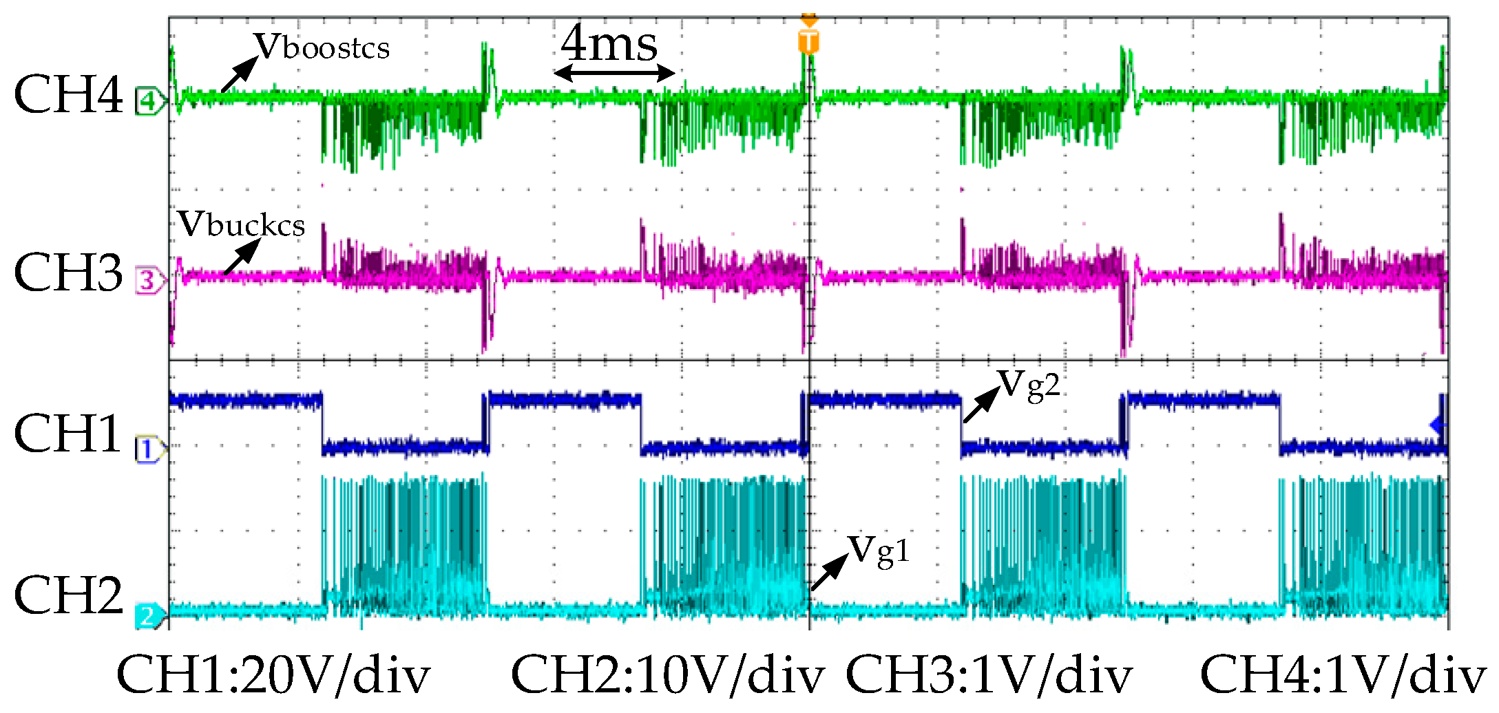 Energies 11 03531 g010