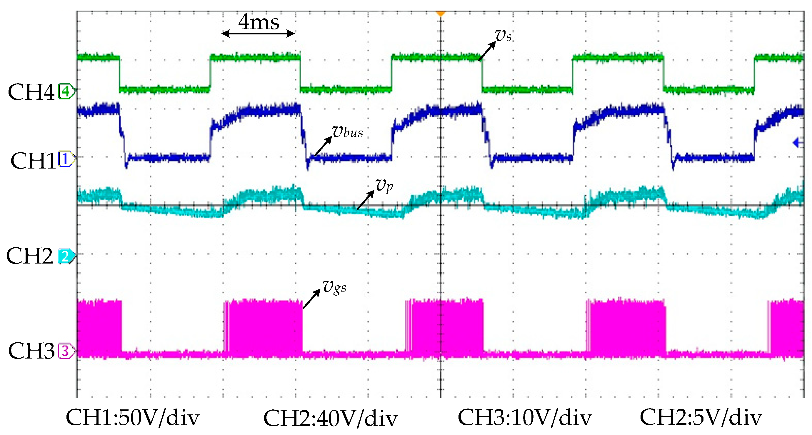 Energies 11 03531 g012