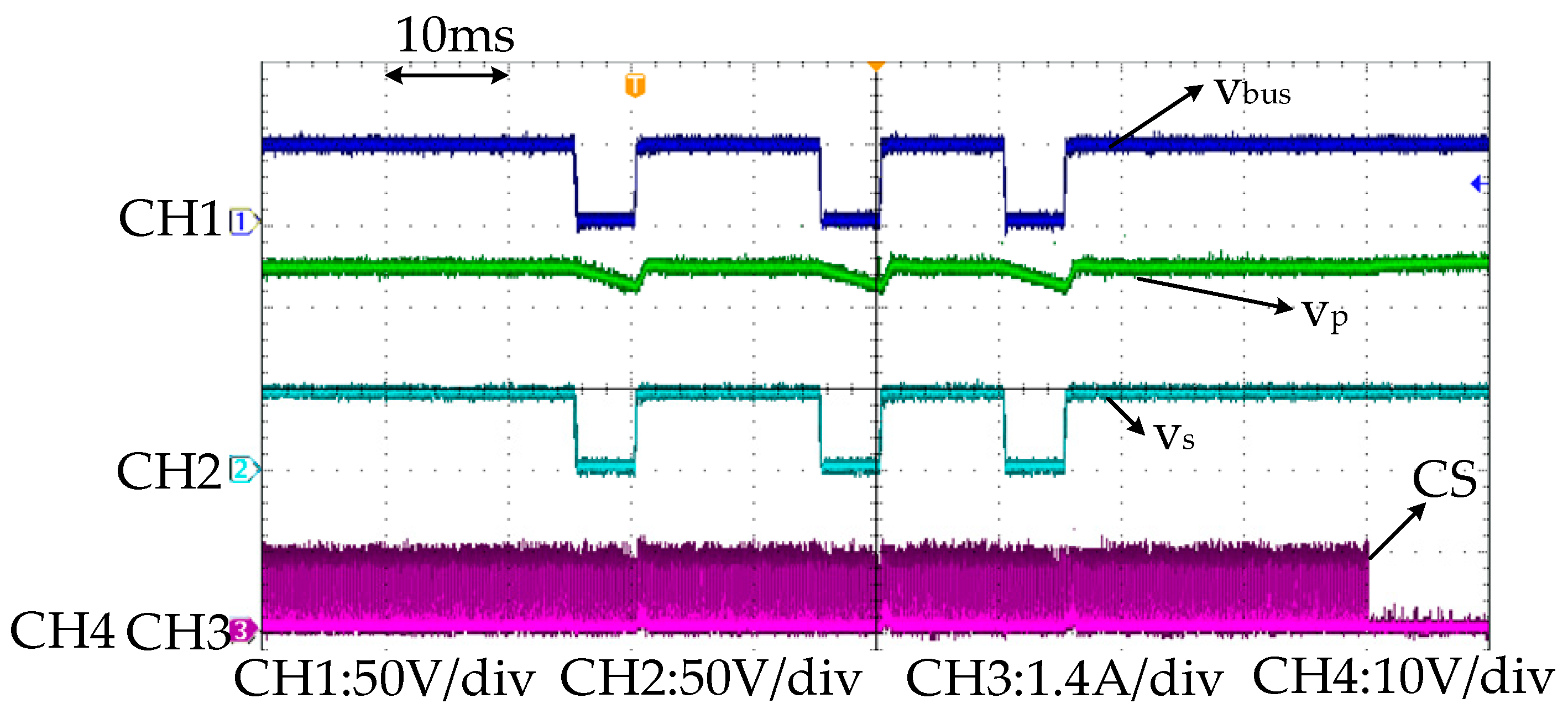 Energies 11 03531 g014