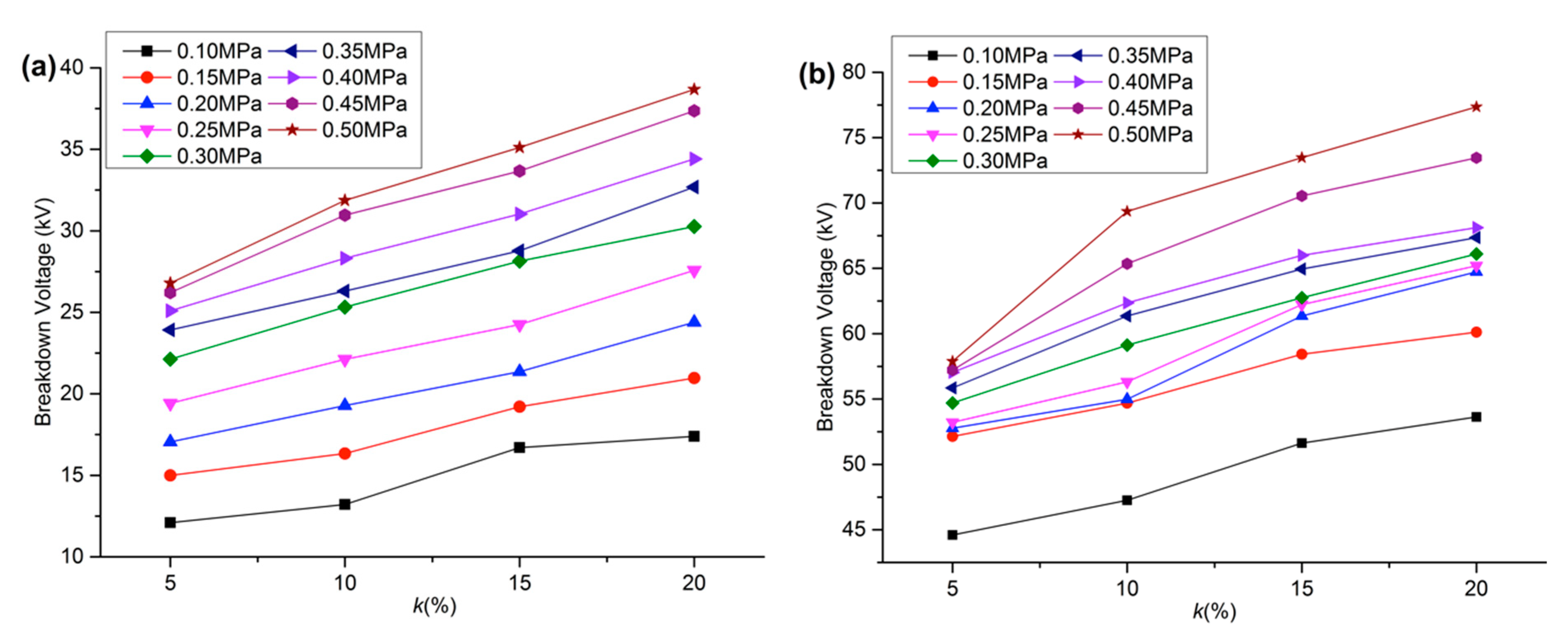 Energies 11 03533 g006