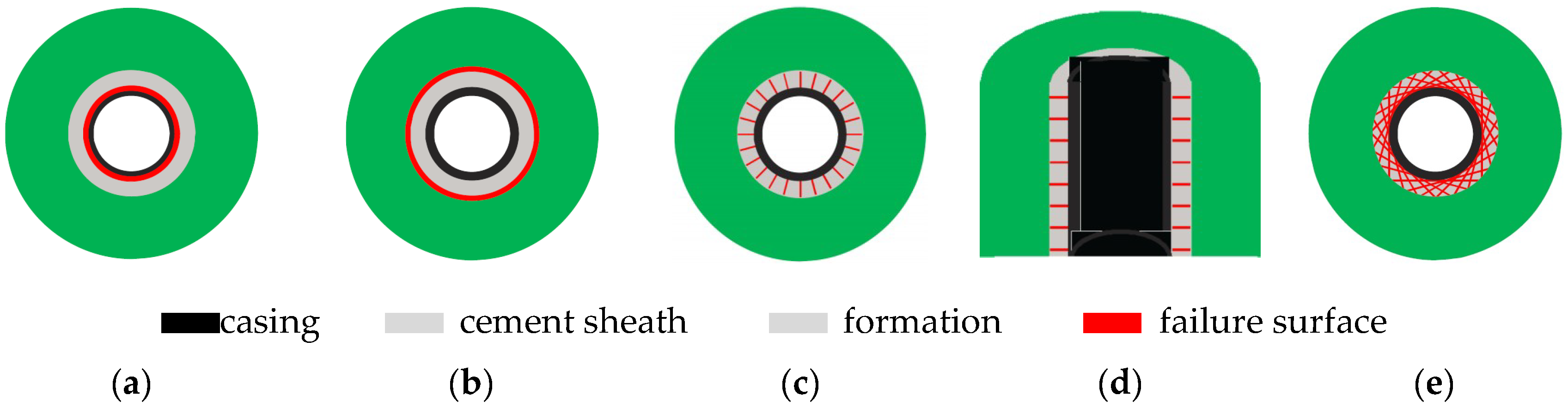 Energies 11 03534 g002