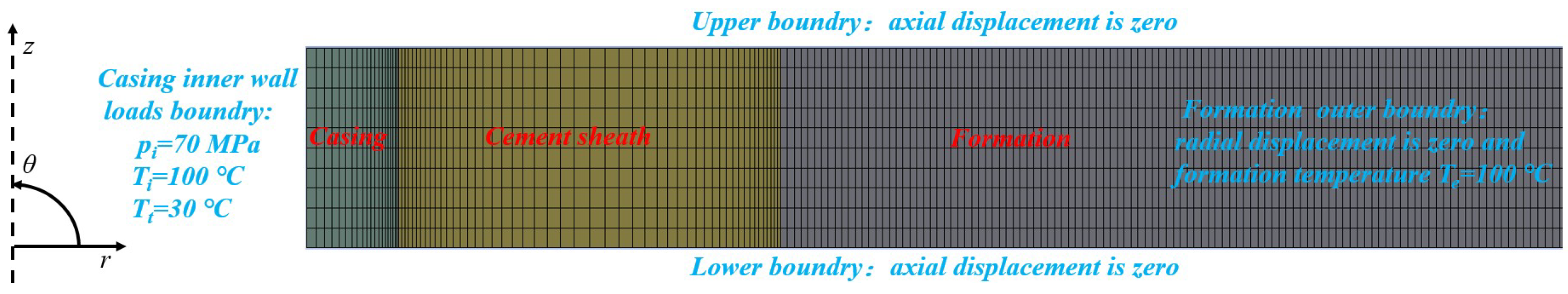 Energies 11 03534 g003