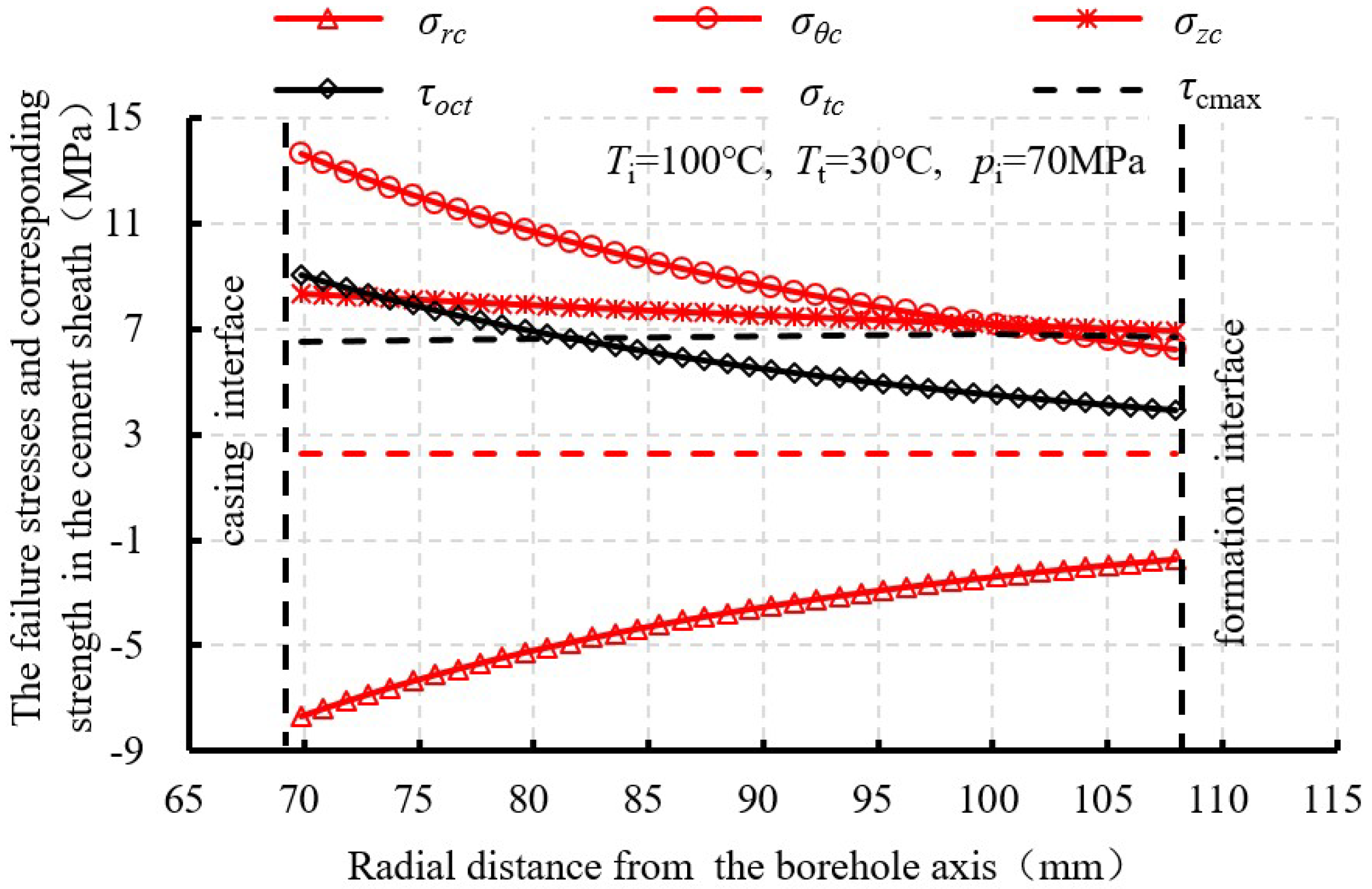 Energies 11 03534 g014