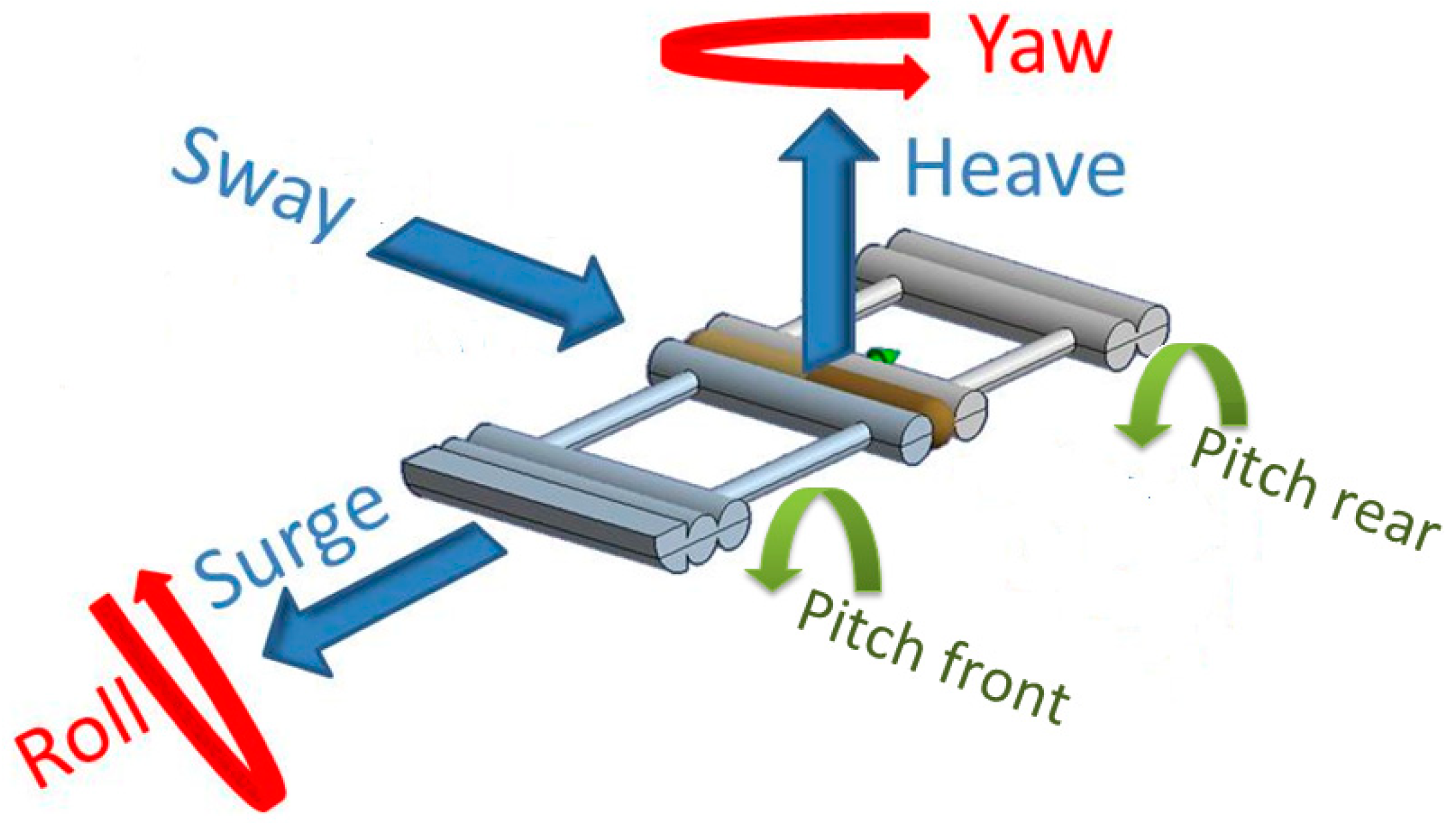 Energies 11 03535 g007