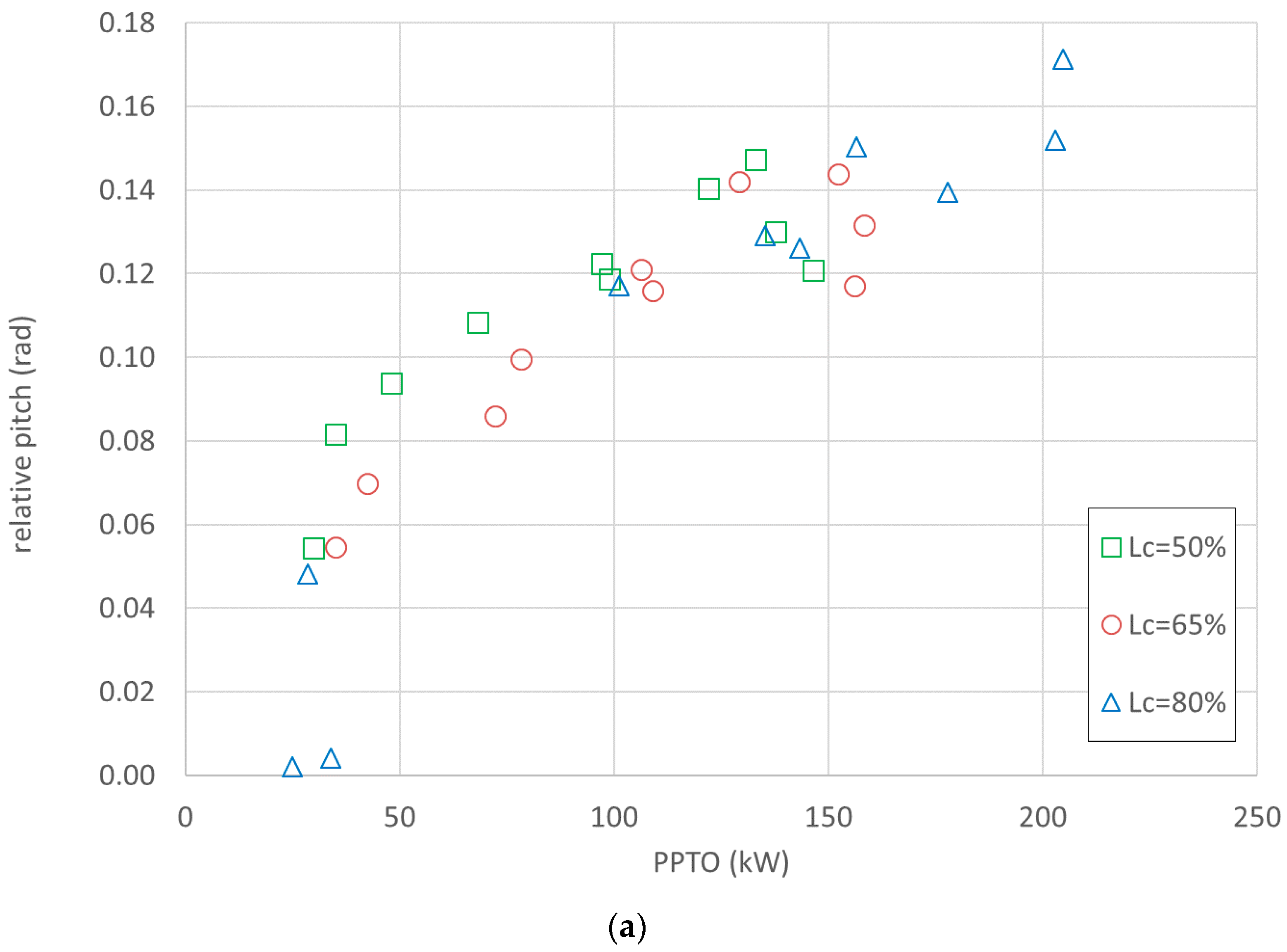 Energies 11 03535 g009a