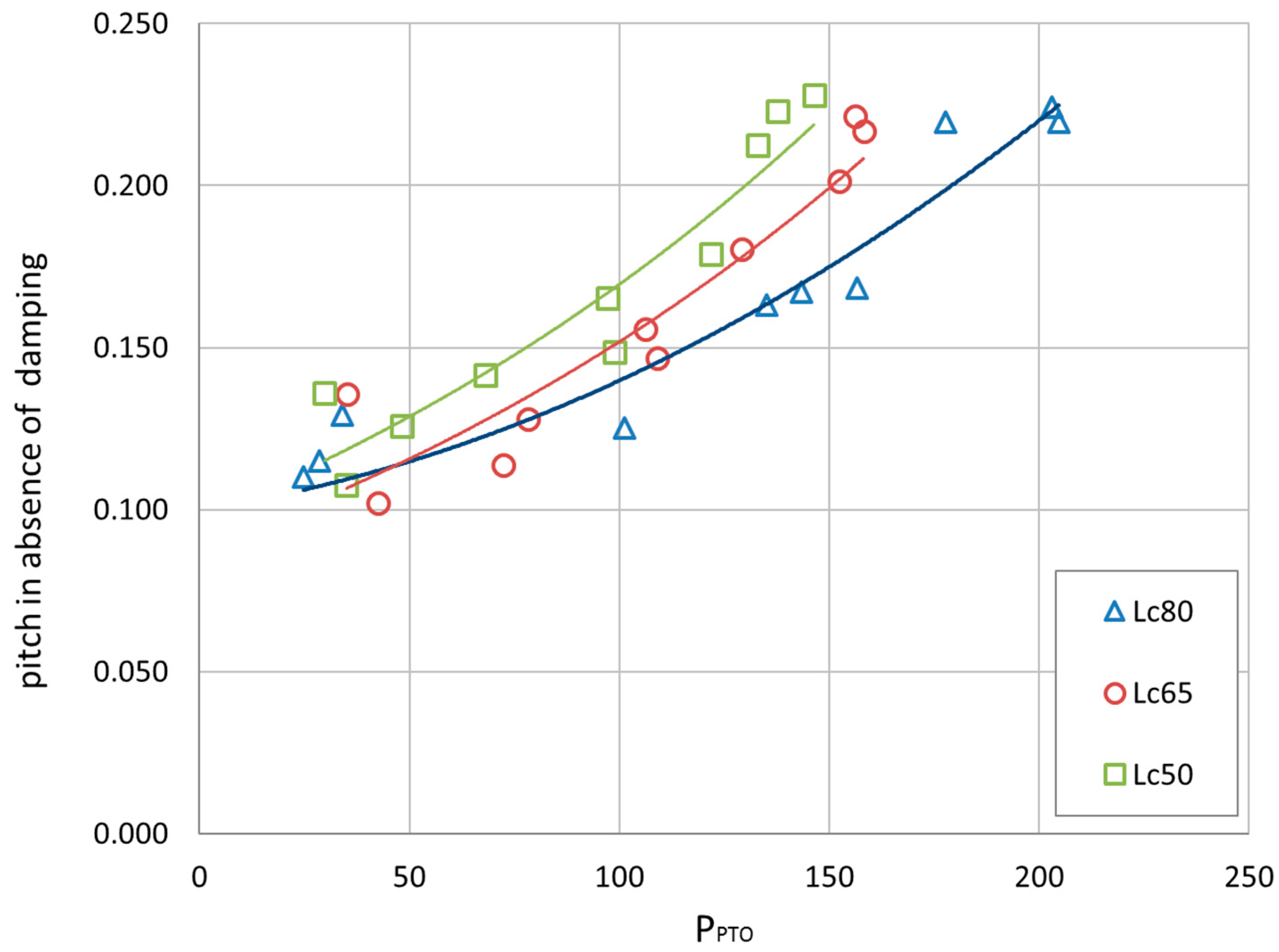 Energies 11 03535 g012