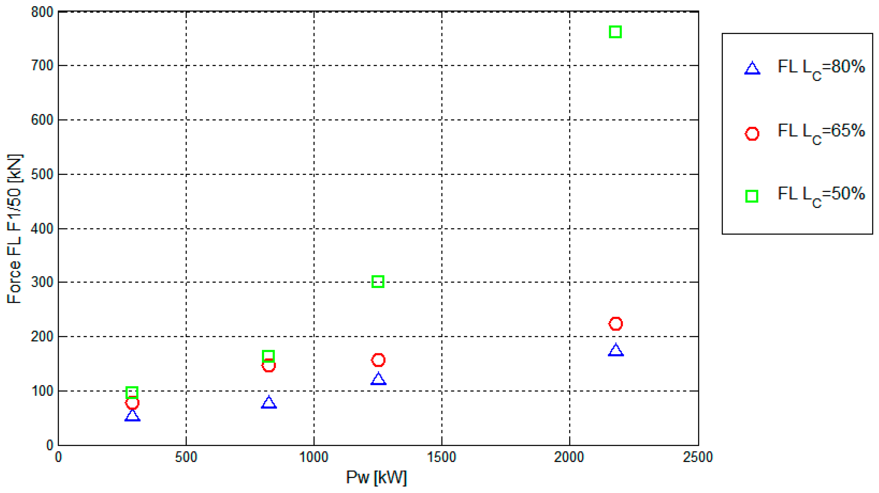 Energies 11 03535 g014