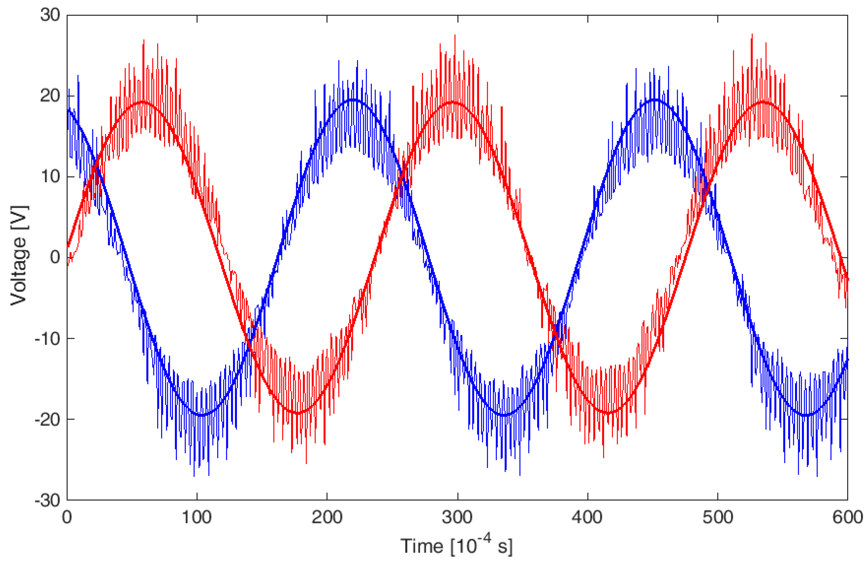 Energies 11 03536 g005
