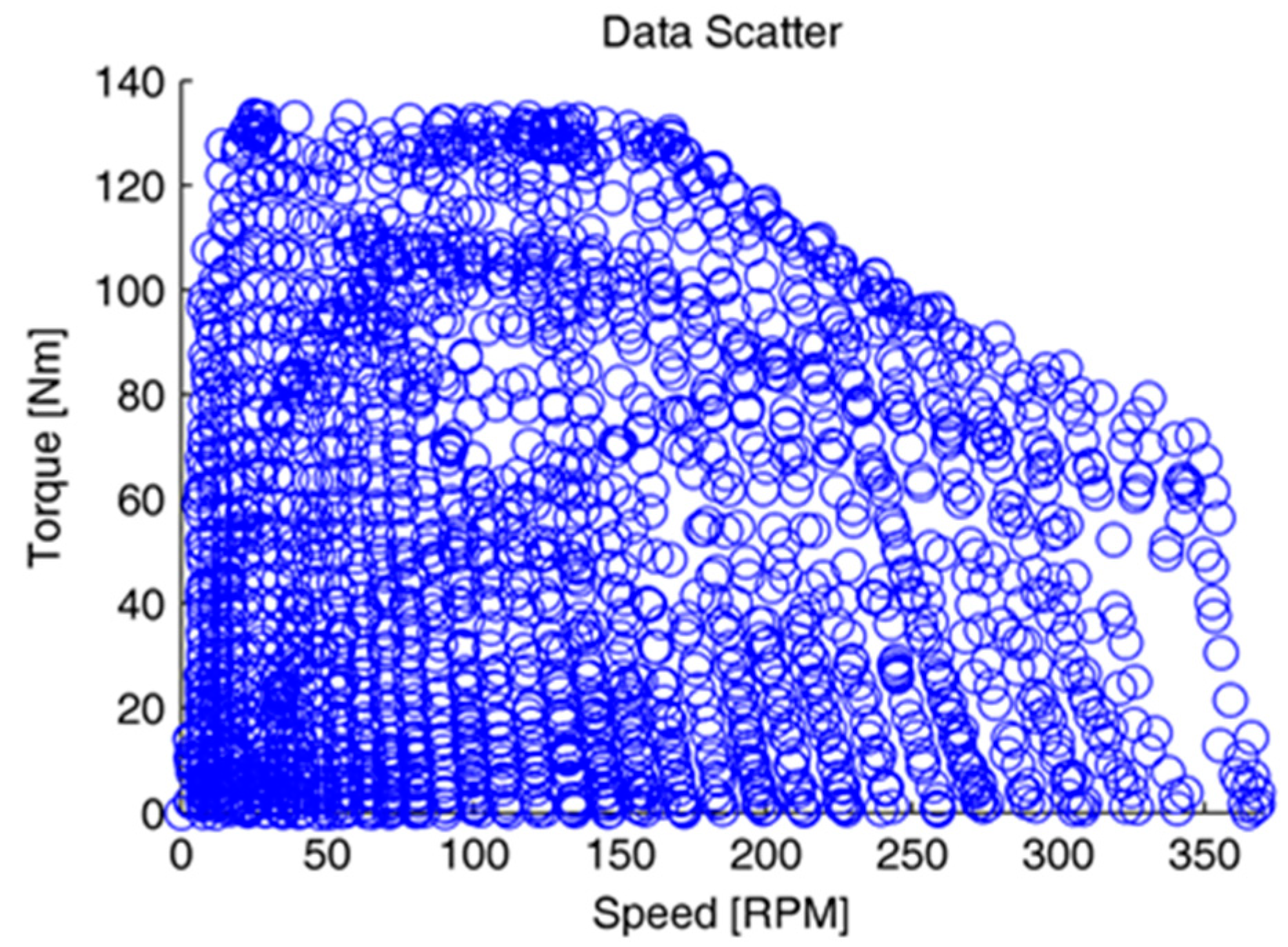 Energies 11 03536 g007