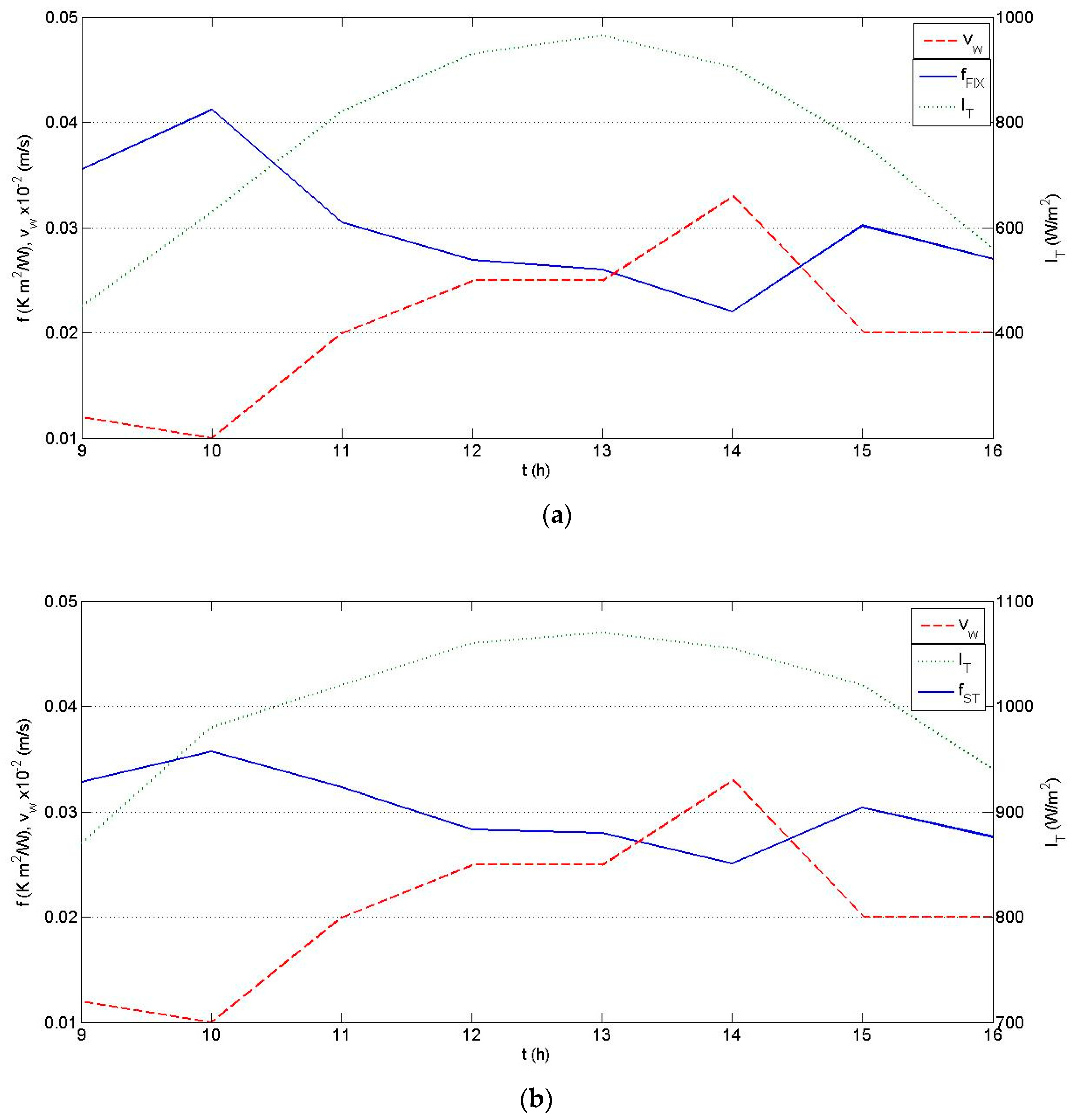 Energies 12 00002 g002
