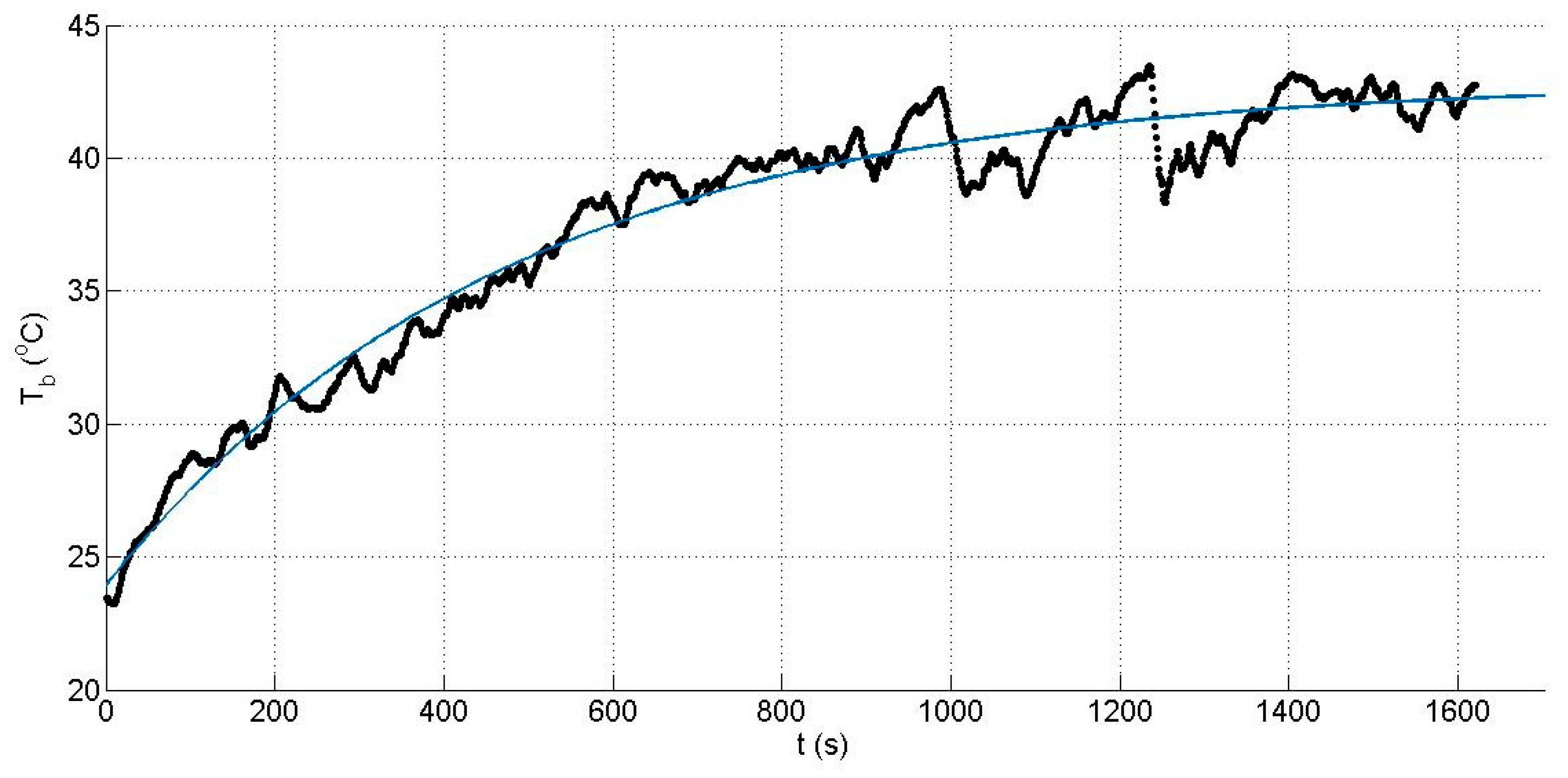 Energies 12 00002 g005