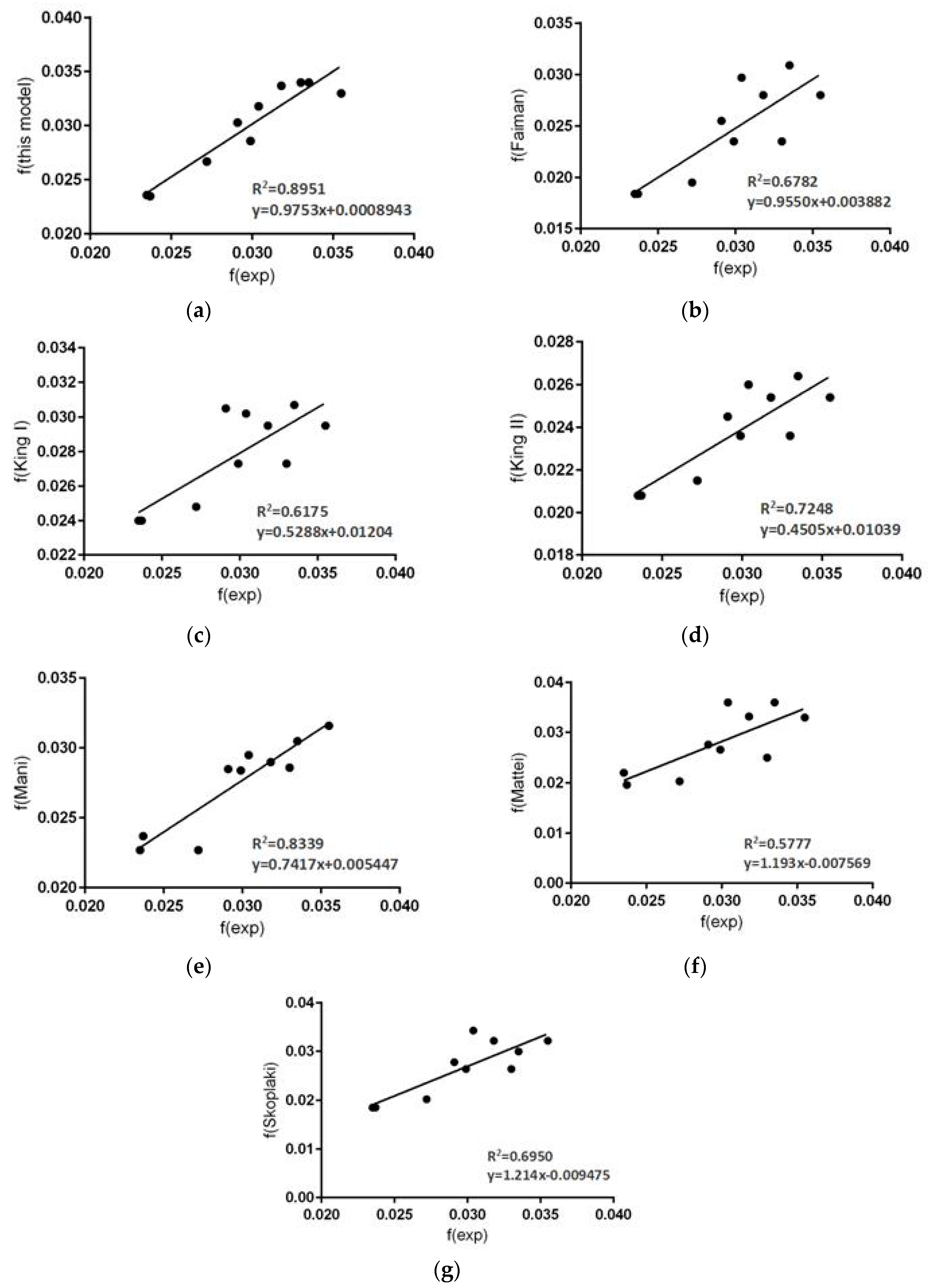 Energies 12 00002 g007