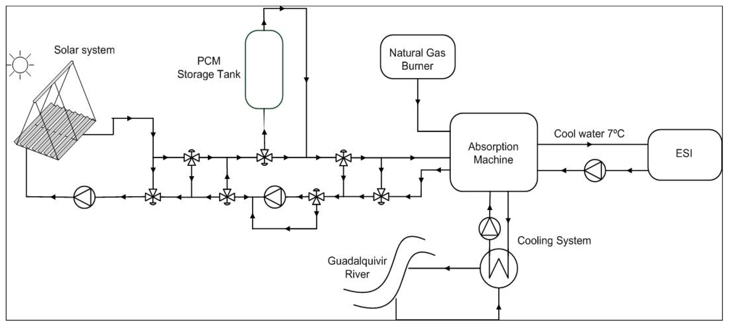 Energies 12 00003 g001