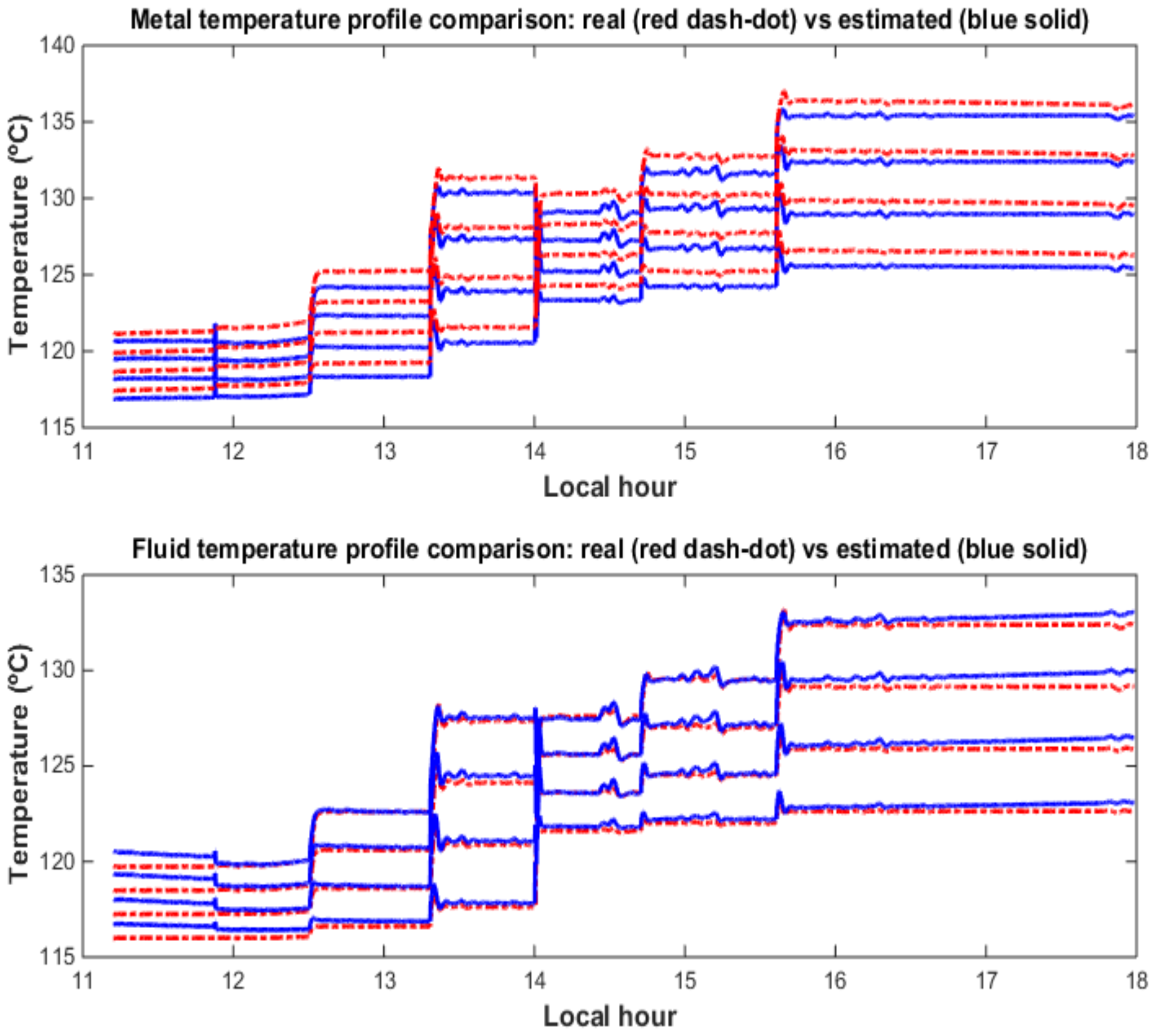 Energies 12 00003 g013