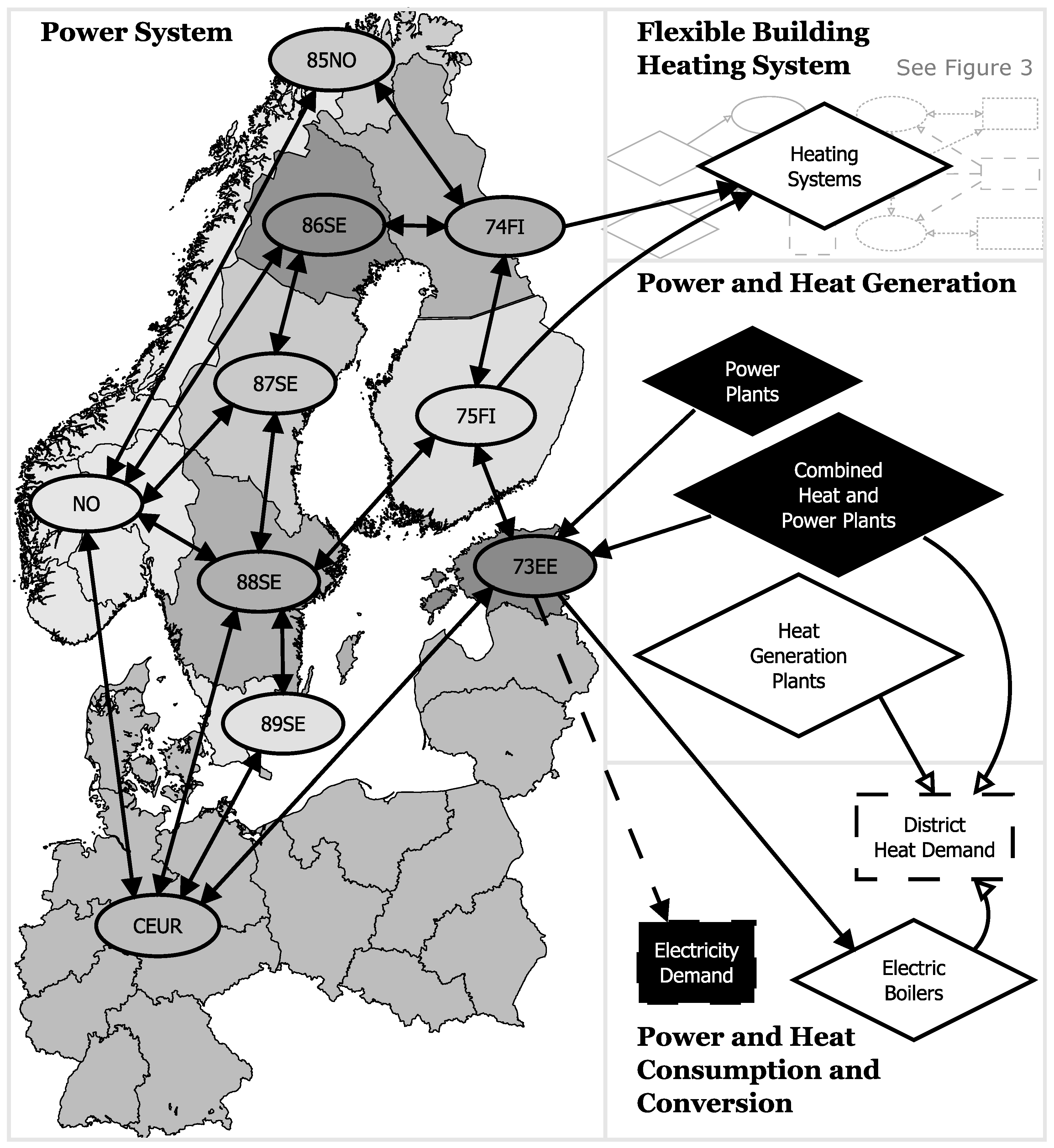 Energies 12 00005 g001