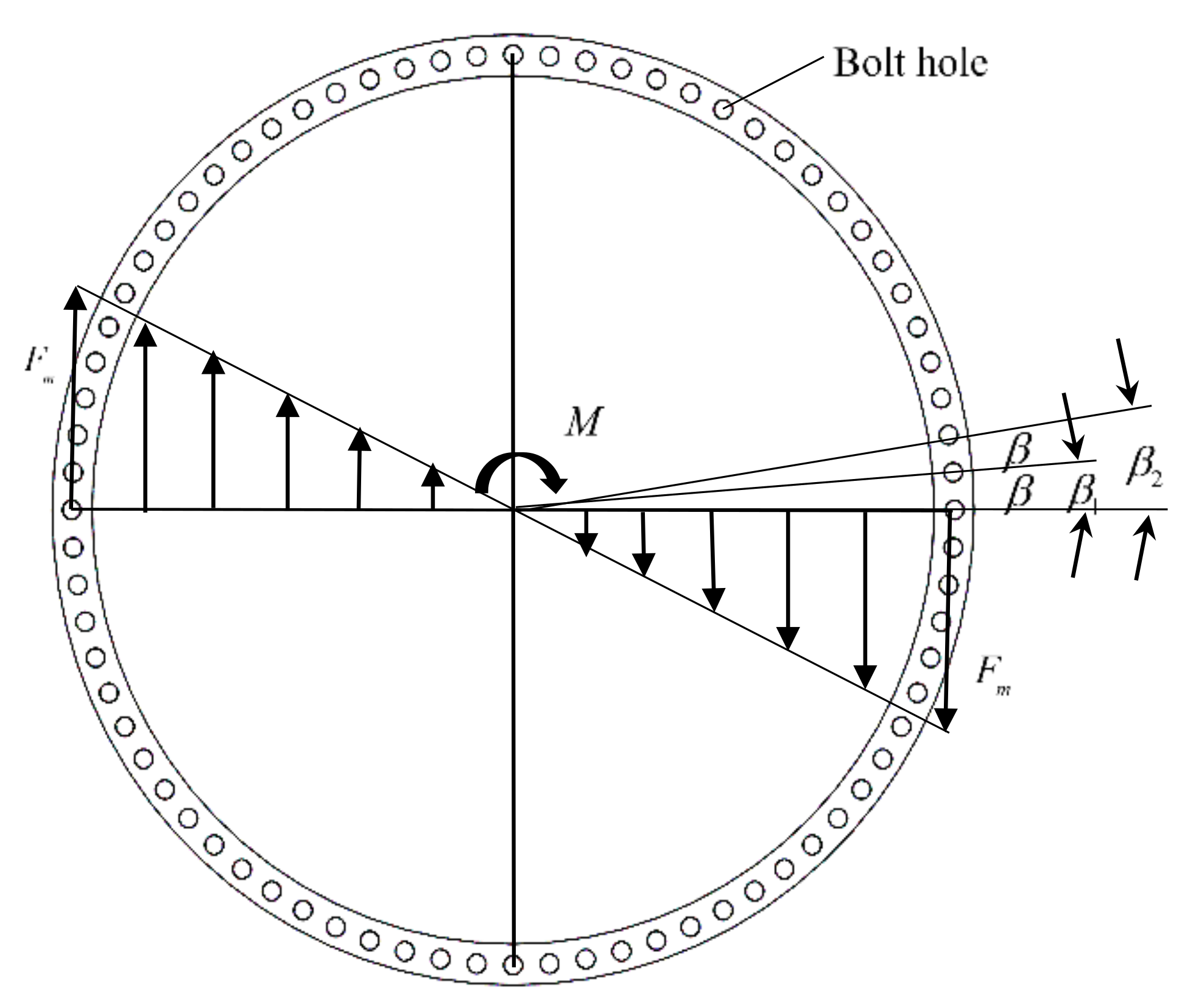 Energies 12 00007 g001