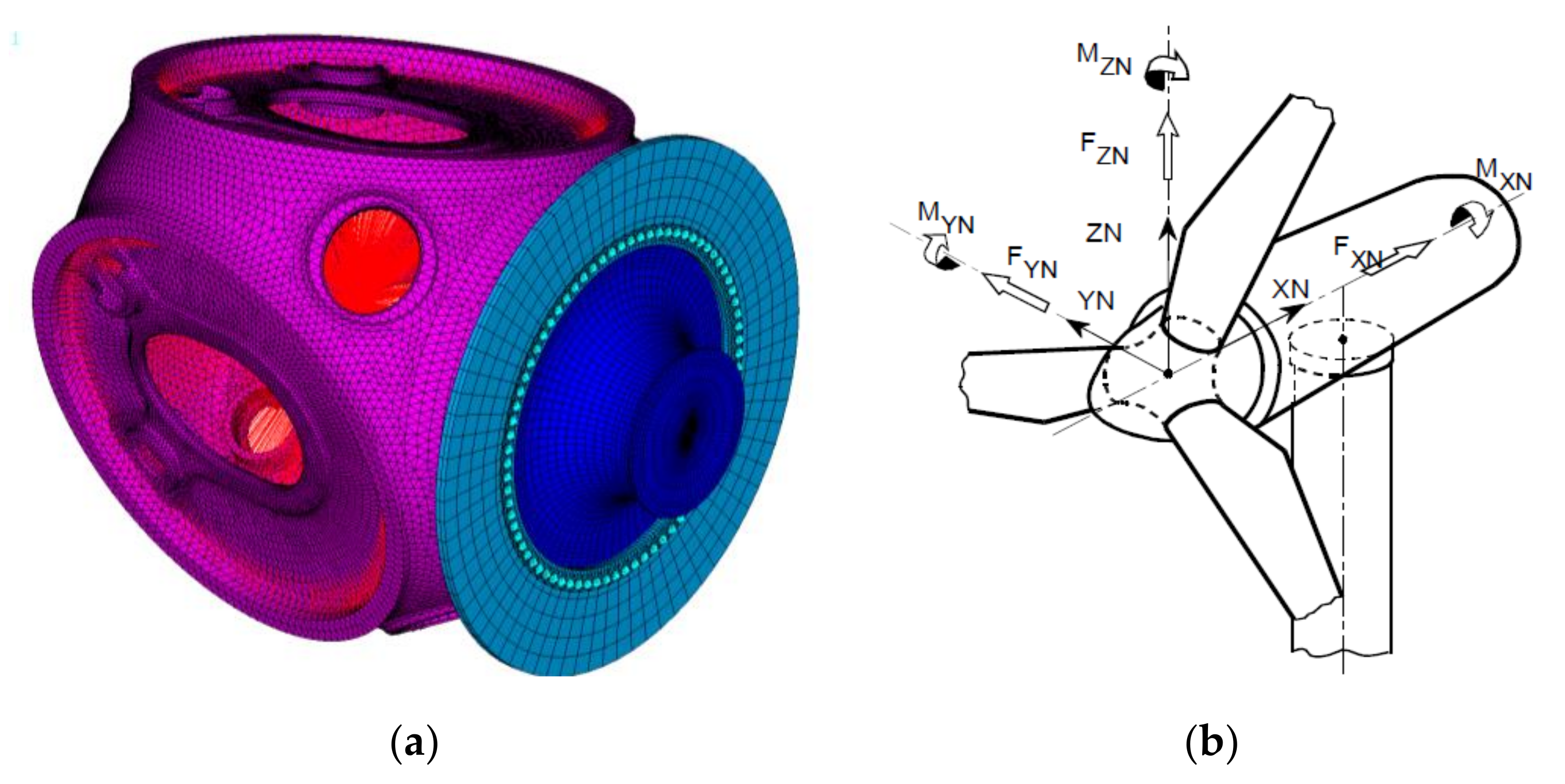 Energies 12 00007 g004