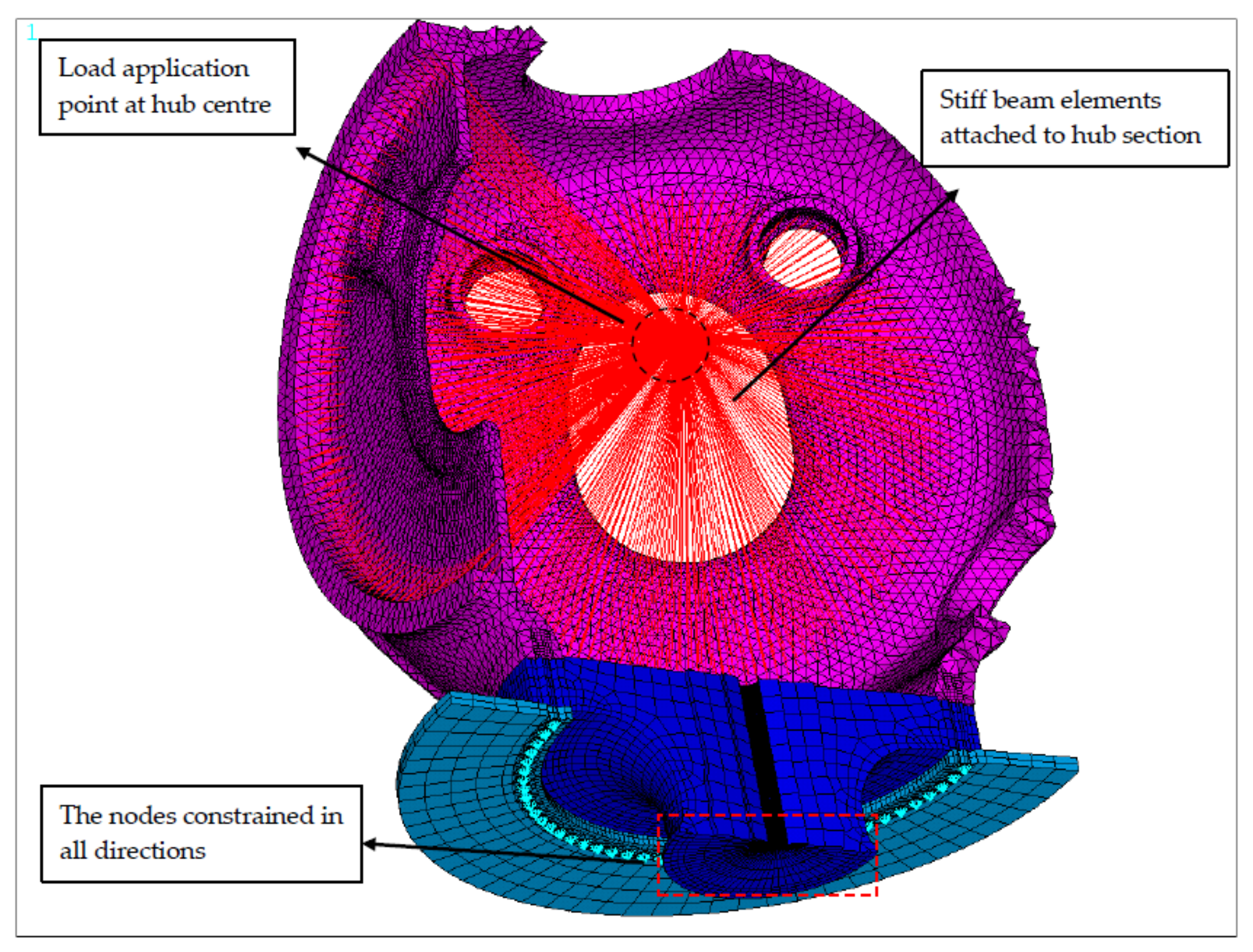 Energies 12 00007 g007