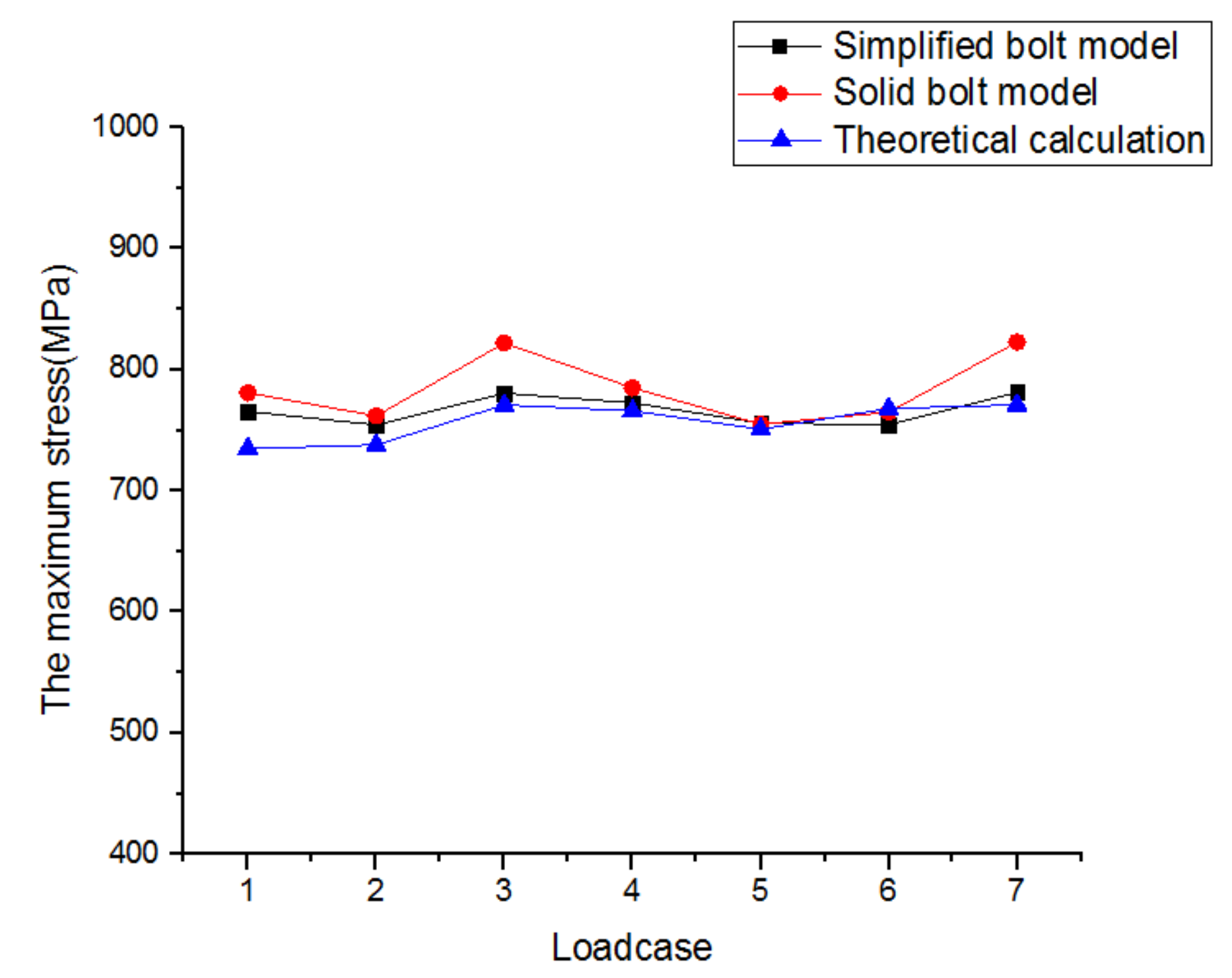 Energies 12 00007 g008