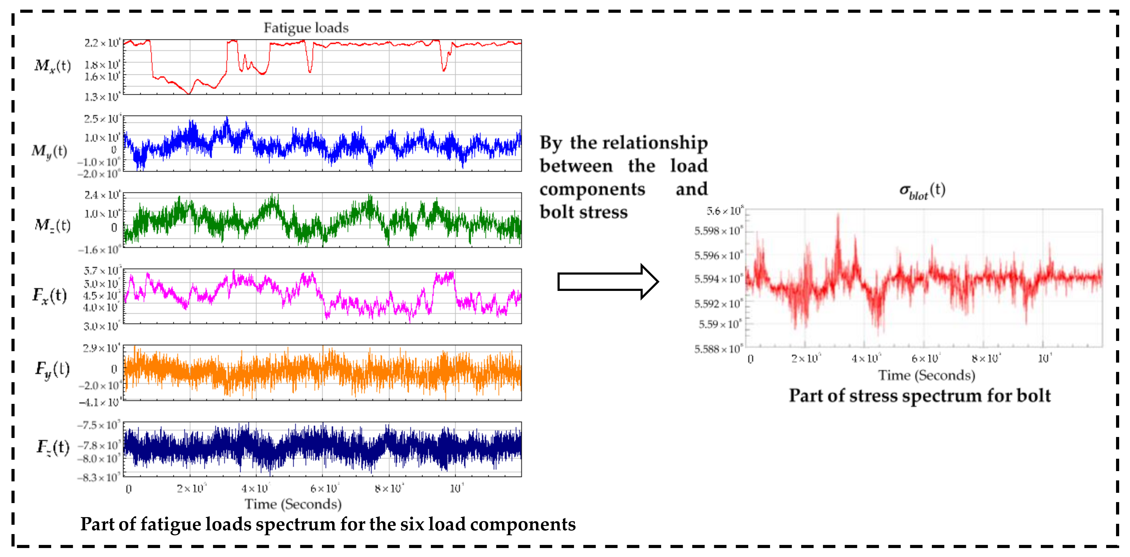 Energies 12 00007 g010