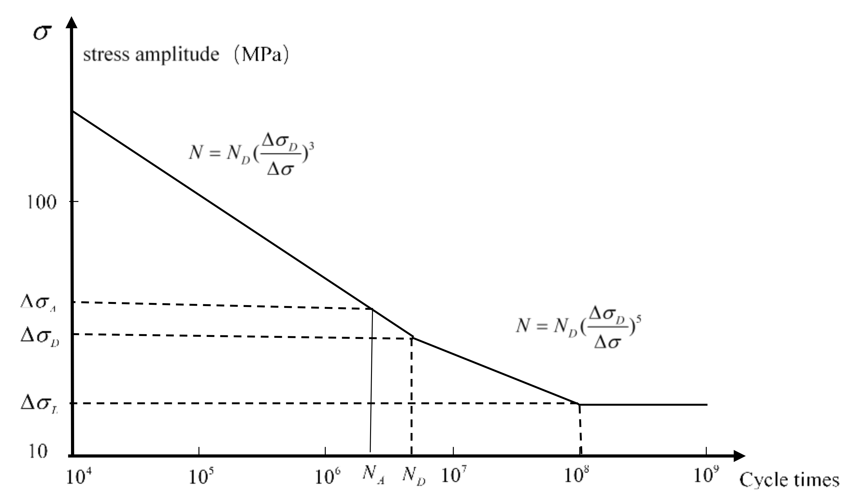 Energies 12 00007 g012