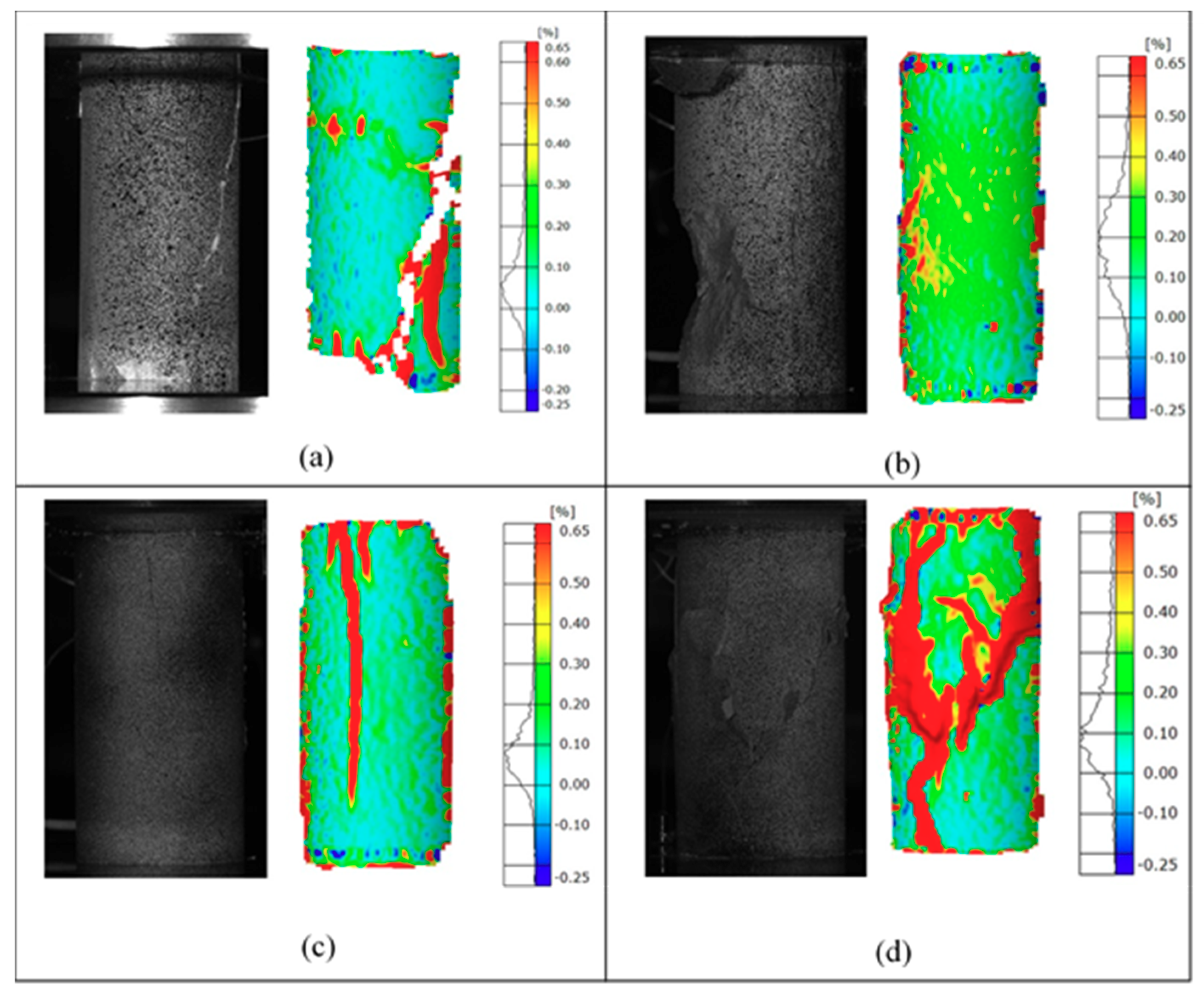 Energies 12 00014 g006 Energies 12 00014 g006