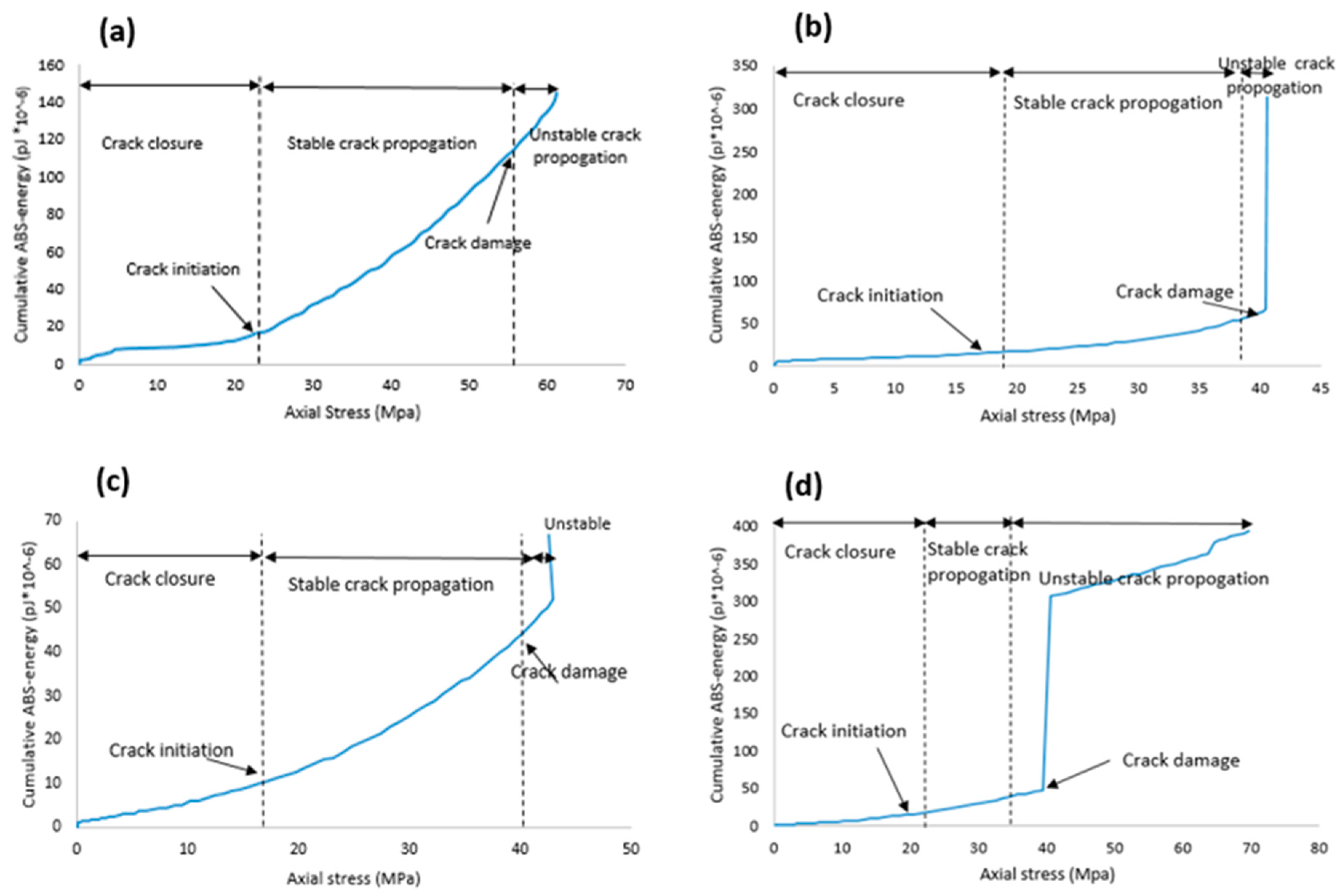 Energies 12 00014 g012 Energies 12 00014 g012