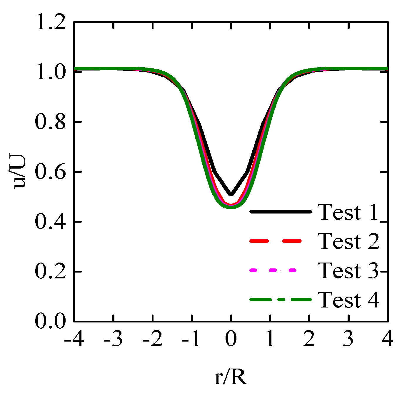 Energies 12 00016 g003 Energies 12 00016 g003