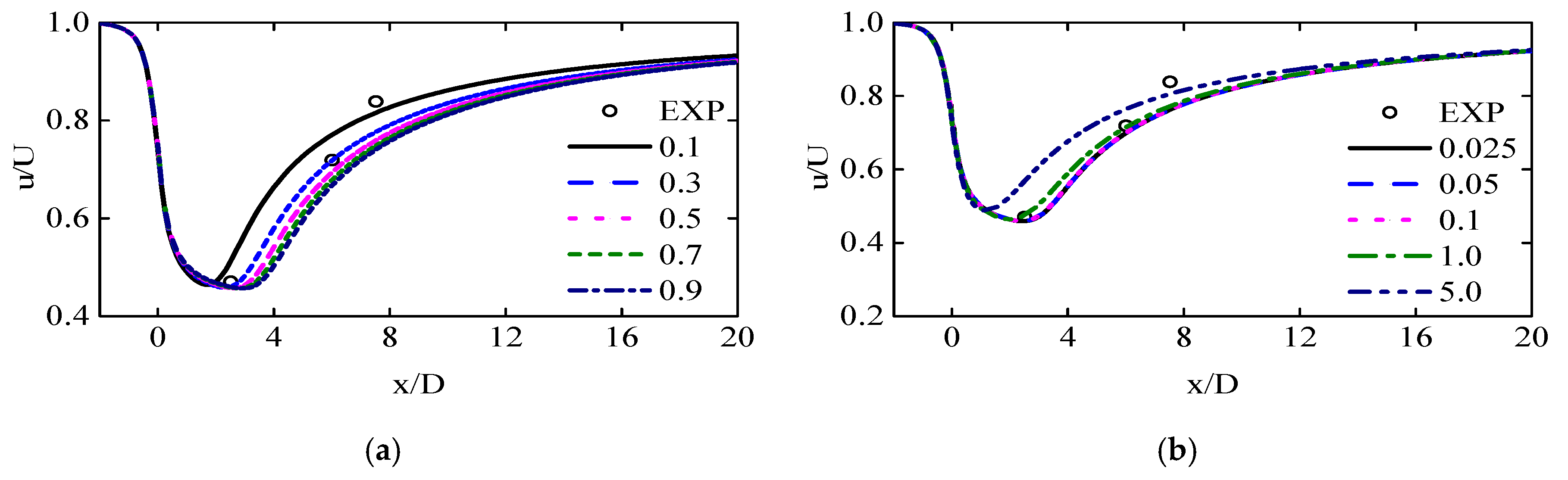 Energies 12 00016 g004 Energies 12 00016 g004