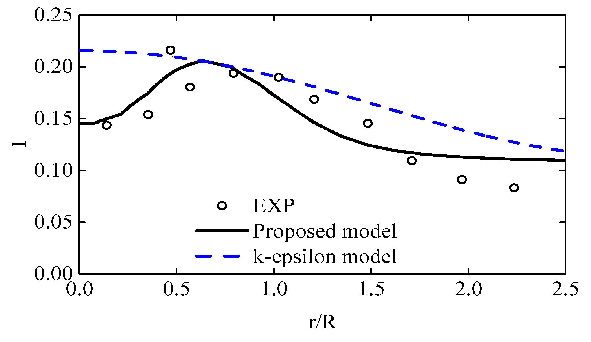 Energies 12 00016 g008 Energies 12 00016 g008