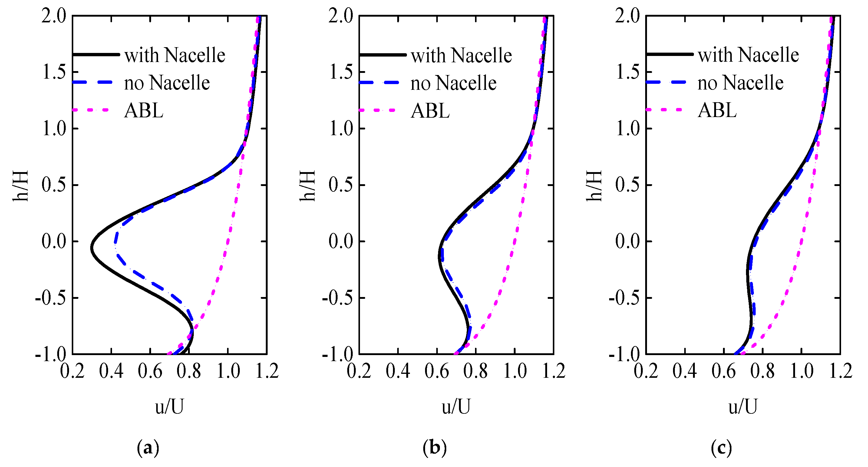 Energies 12 00016 g015 Energies 12 00016 g015