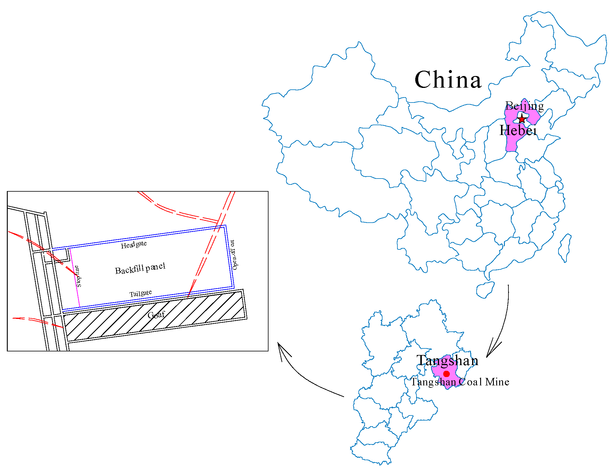 Energies 12 00017 g002 550