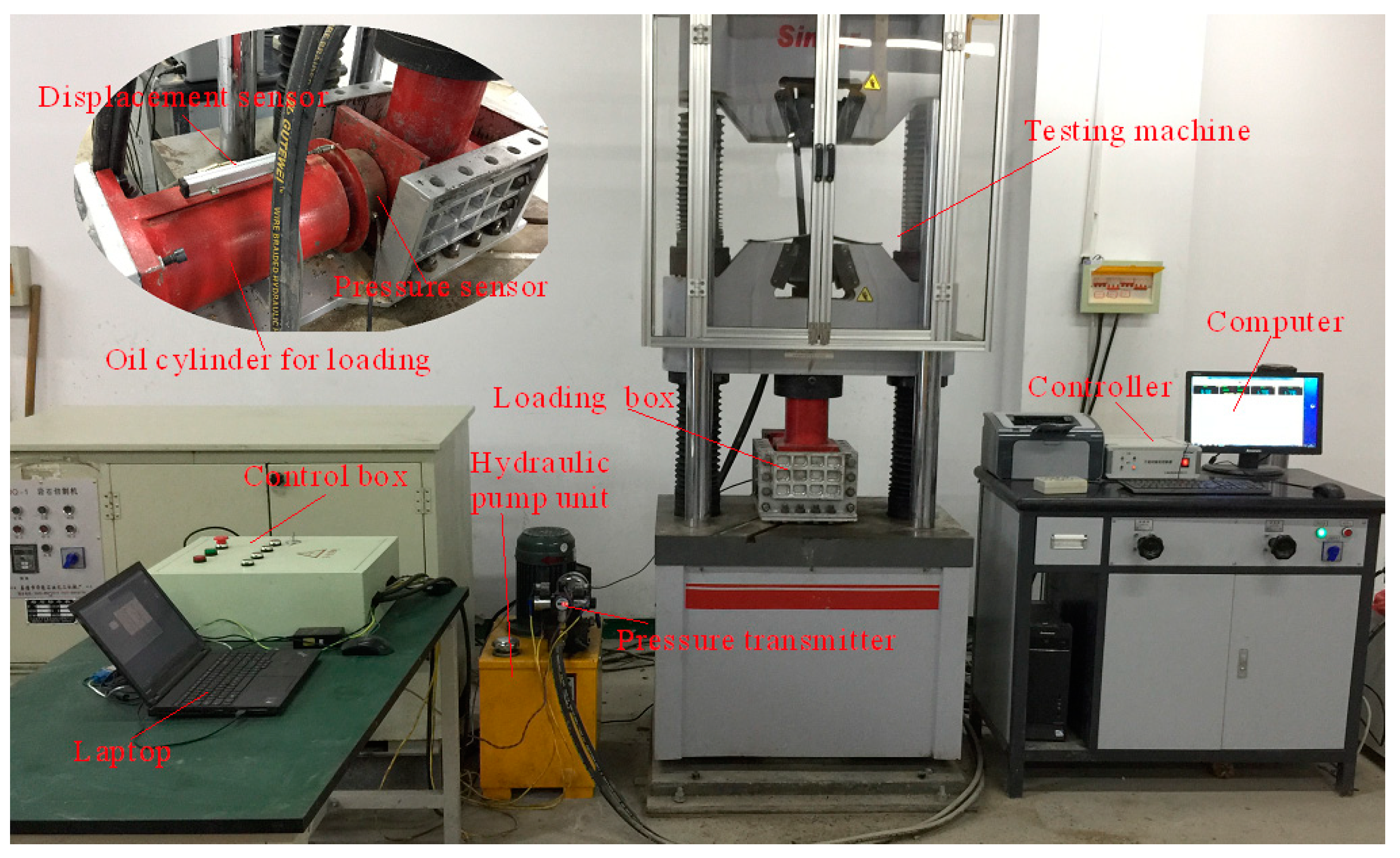 Energies 12 00017 g005 550