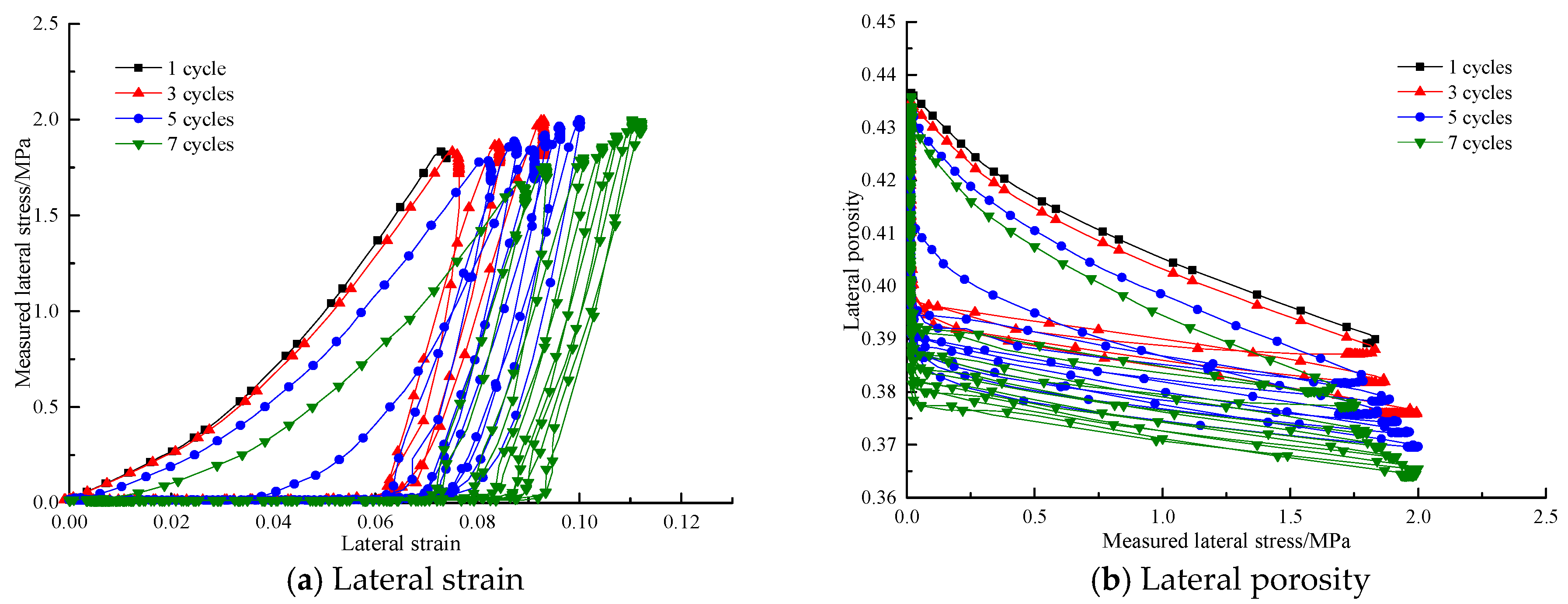 Energies 12 00017 g009 550
