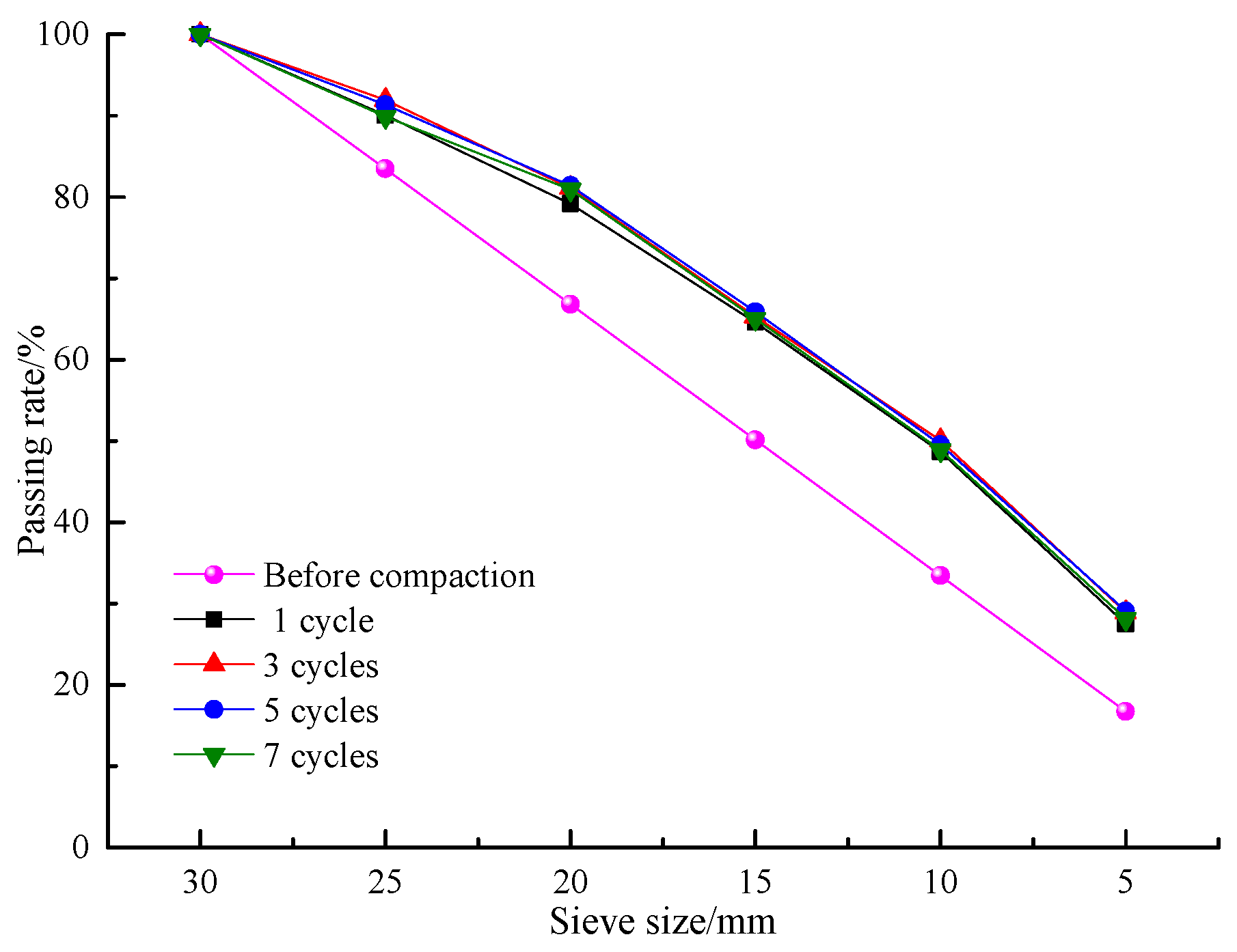 Energies 12 00017 g012 550