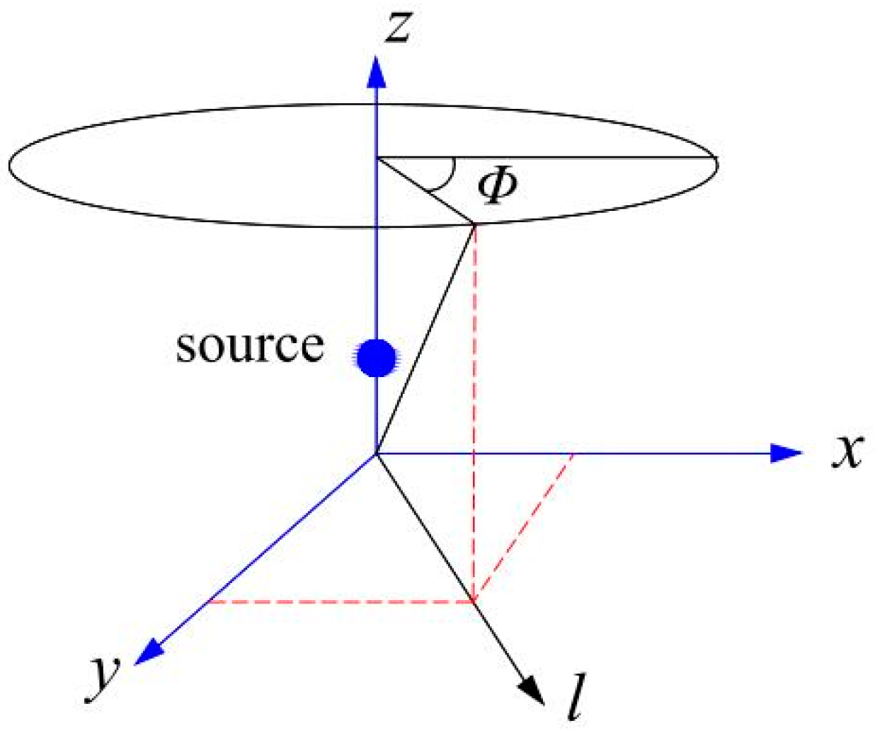 Energies 12 00018 g002