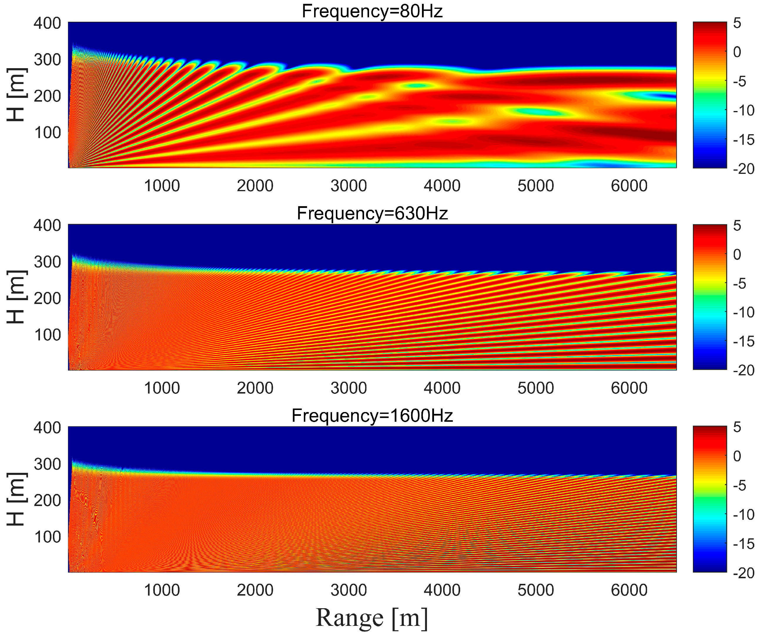 Energies 12 00018 g010