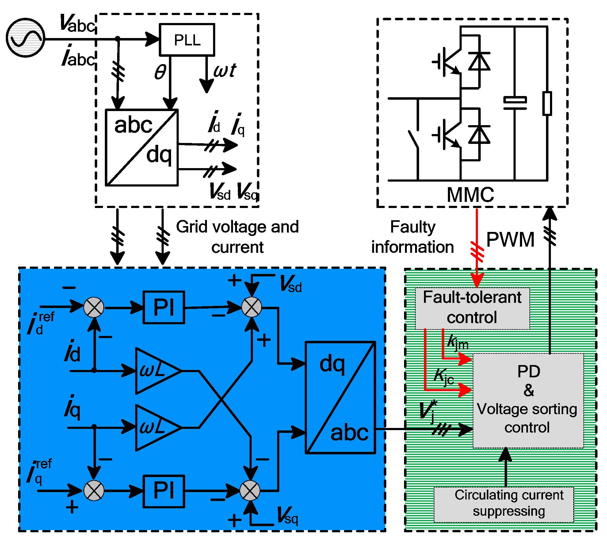 Energies 12 00020 g008