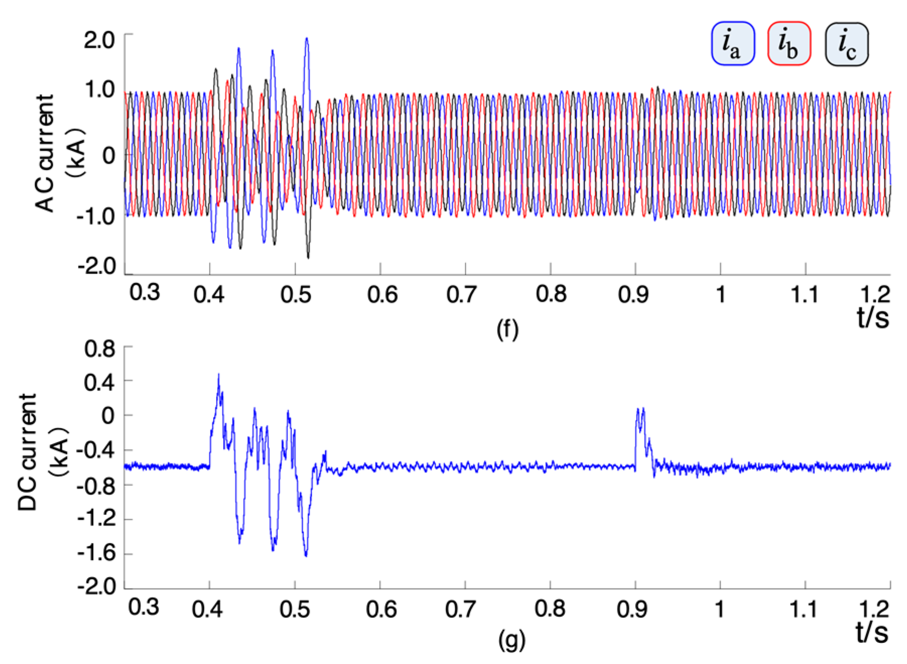 Energies 12 00020 g009b