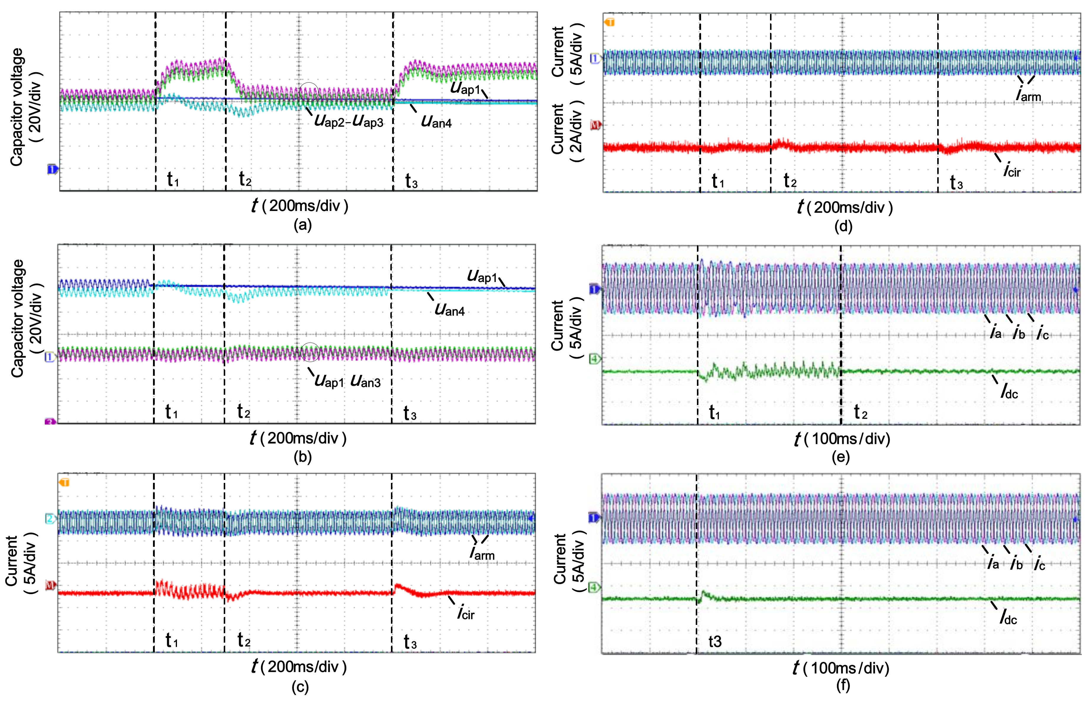 Energies 12 00020 g013